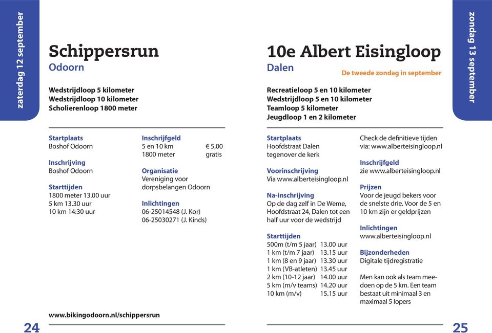 bikingodoorn.nl/schippersrun 5 en 10 km 5,00 1800 meter gratis Vereniging voor dorpsbelangen Odoorn 06-25014548 (J. Kor) 06-25030271 (J.