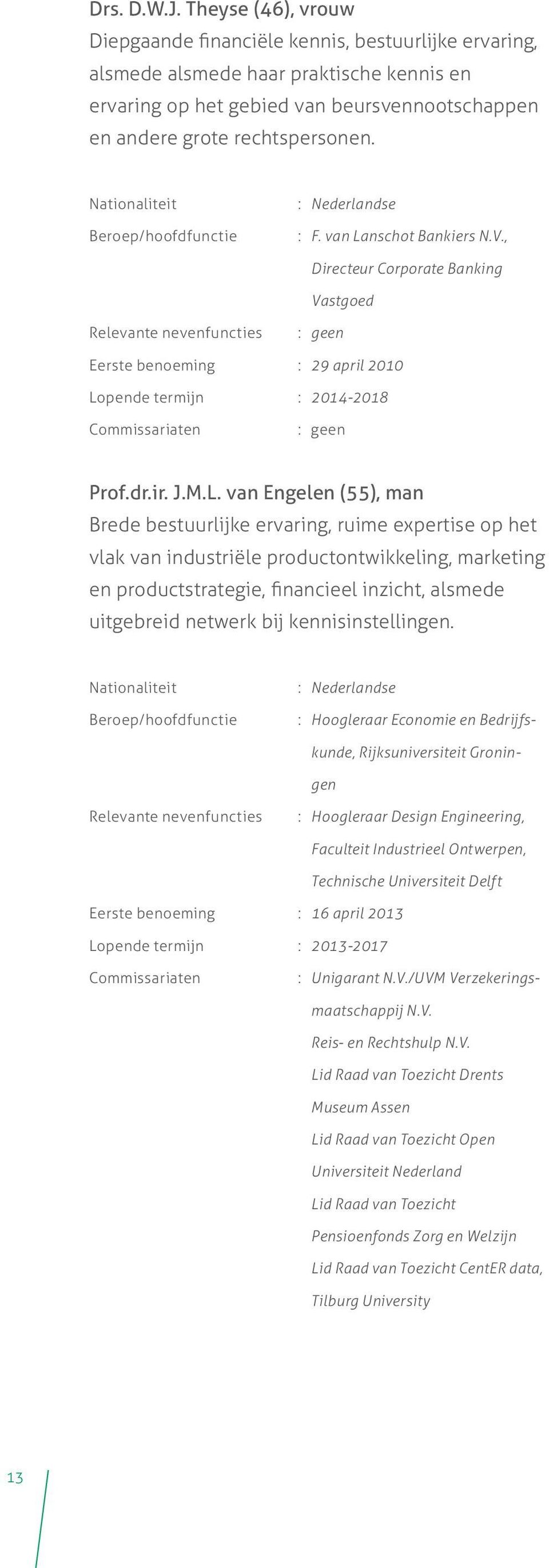 Nationaliteit Beroep/hoofdfunctie : Nederlandse : F. van Lanschot Bankiers N.V.