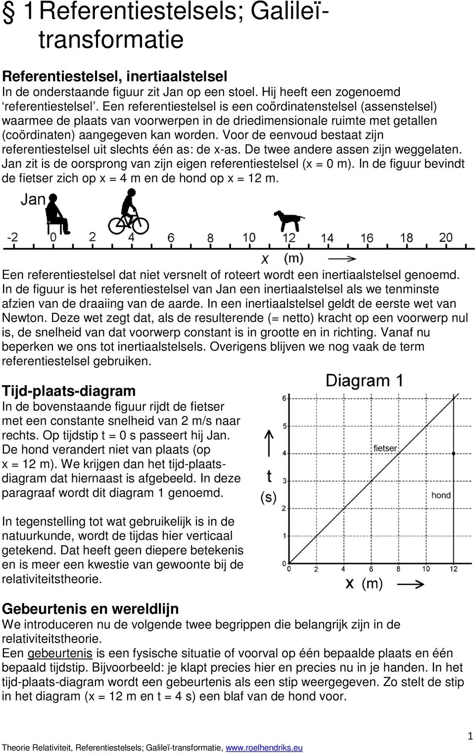 Voor de eenvoud bestaat zijn referentiestelsel uit slechts één as: de x-as. De twee andere assen zijn weggelaten. Jan zit is de oorsprong van zijn eigen referentiestelsel (x = 0 m).