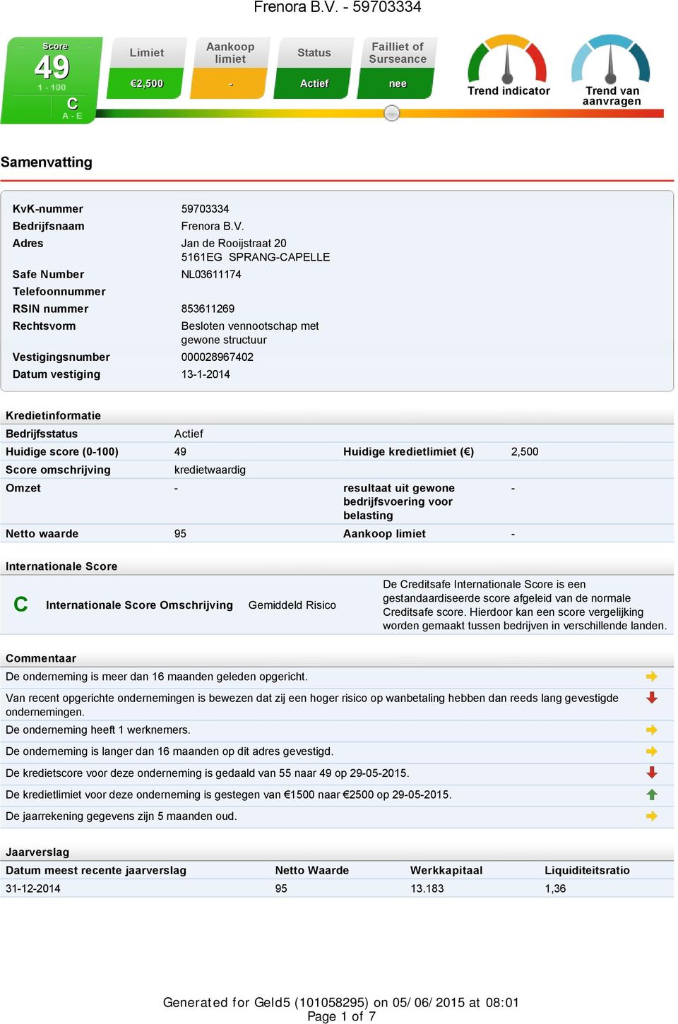 20 5161EG SPRANG-CAPELLE Safe Number Telefoonnummer NL03611174 RSIN nummer 853611269 Rechtsvorm Besloten vennootschap met gewone structuur Vestigingsnumber 000028967402 Datum vestiging 13-1-