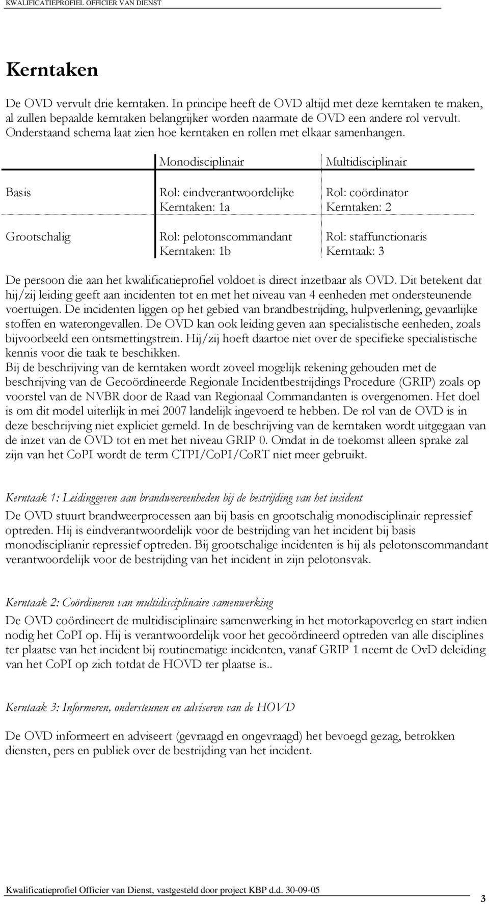 Basis Grootschalig Monodisciplinair Rol: eindverantwoordelijke Kerntaken: 1a Rol: pelotonscommandant Kerntaken: 1b Multidisciplinair Rol: coördinator Kerntaken: 2 Rol: staffunctionaris Kerntaak: 3 De