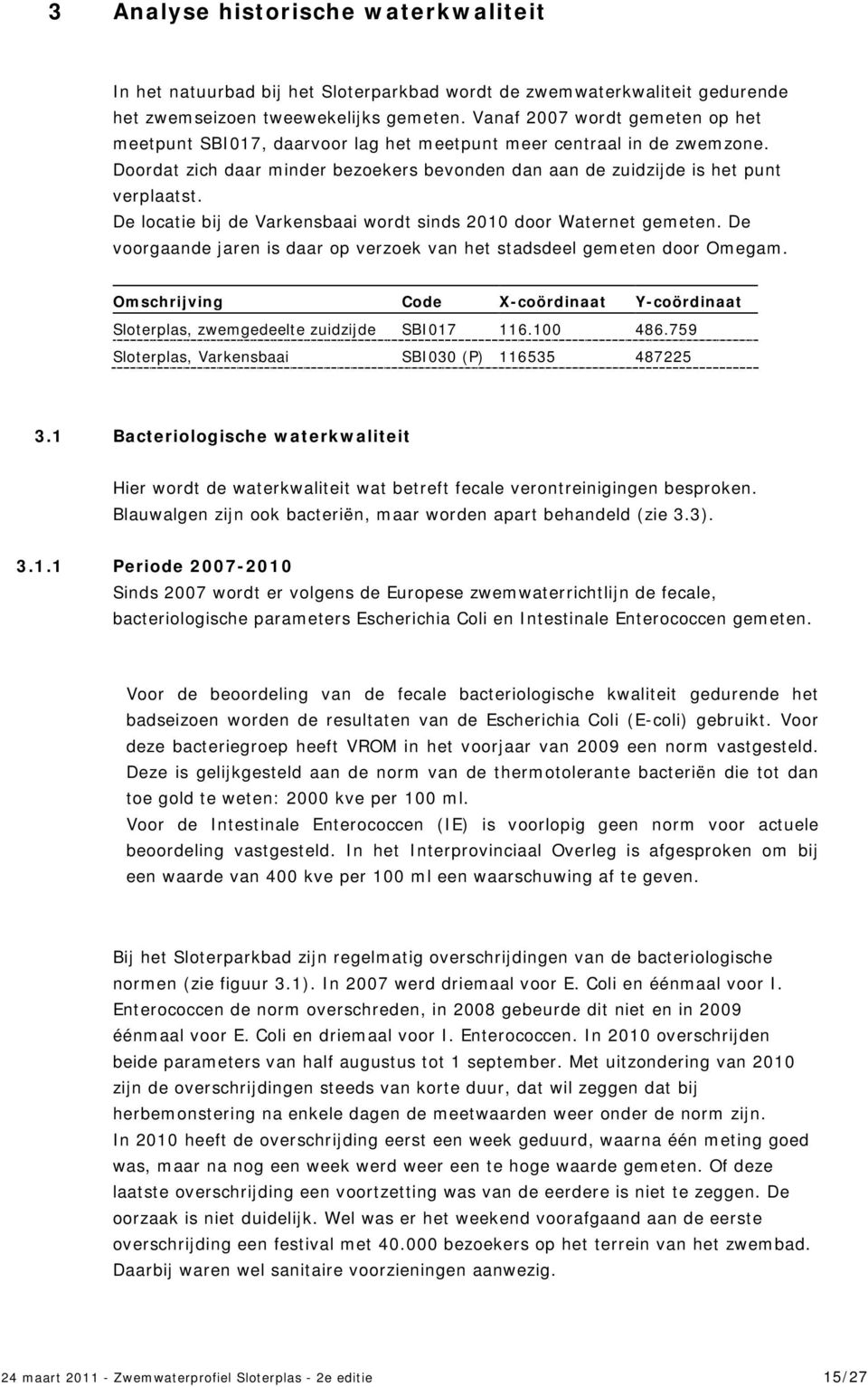 De locatie bij de Varkensbaai wordt sinds 2010 door Waternet gemeten. De voorgaande jaren is daar op verzoek van het stadsdeel gemeten door Omegam.