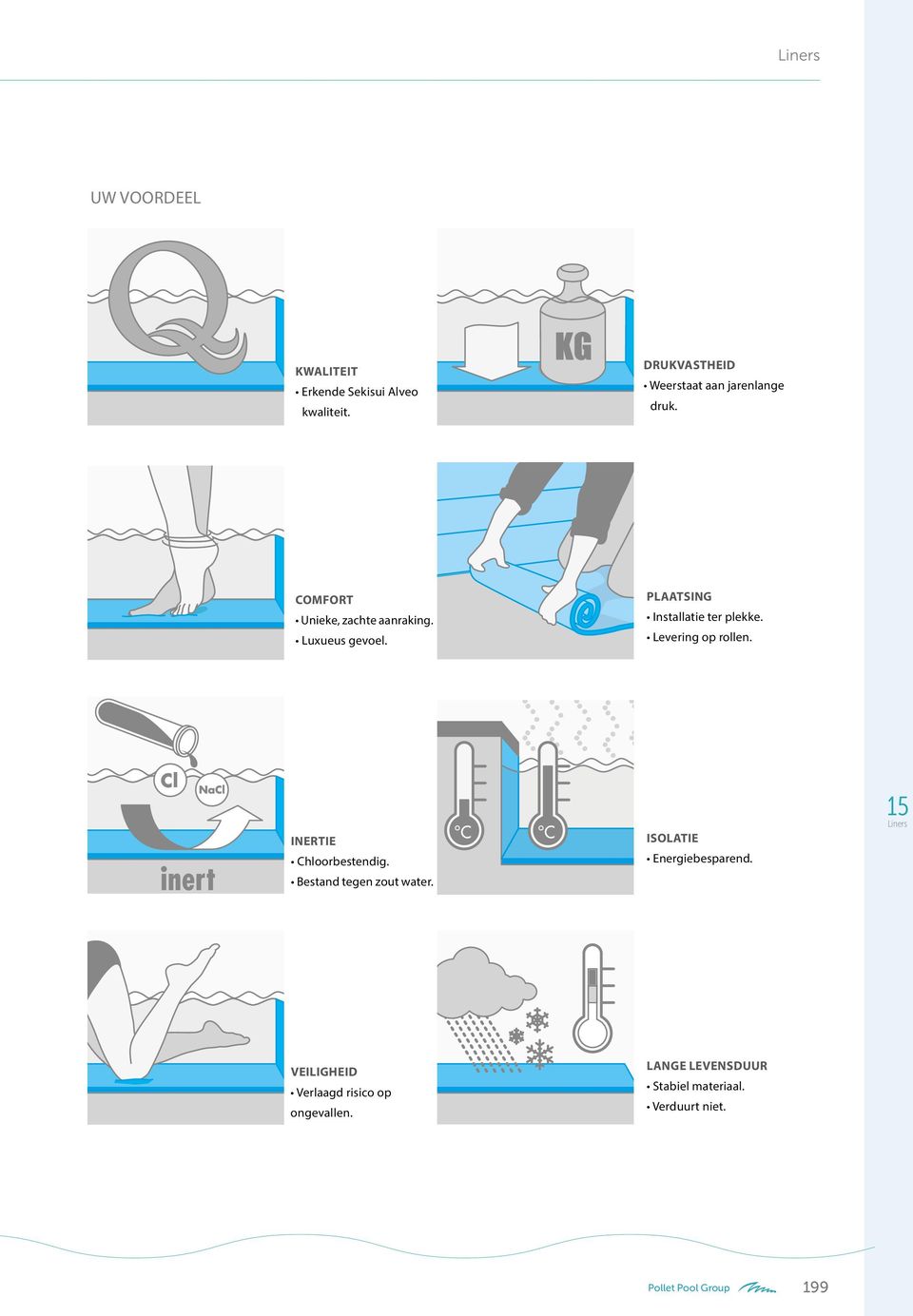 Levering op rollen. INERTIE Chloorbestendig. Bestand tegen zout water. ISOLATIE Energiebesparend.