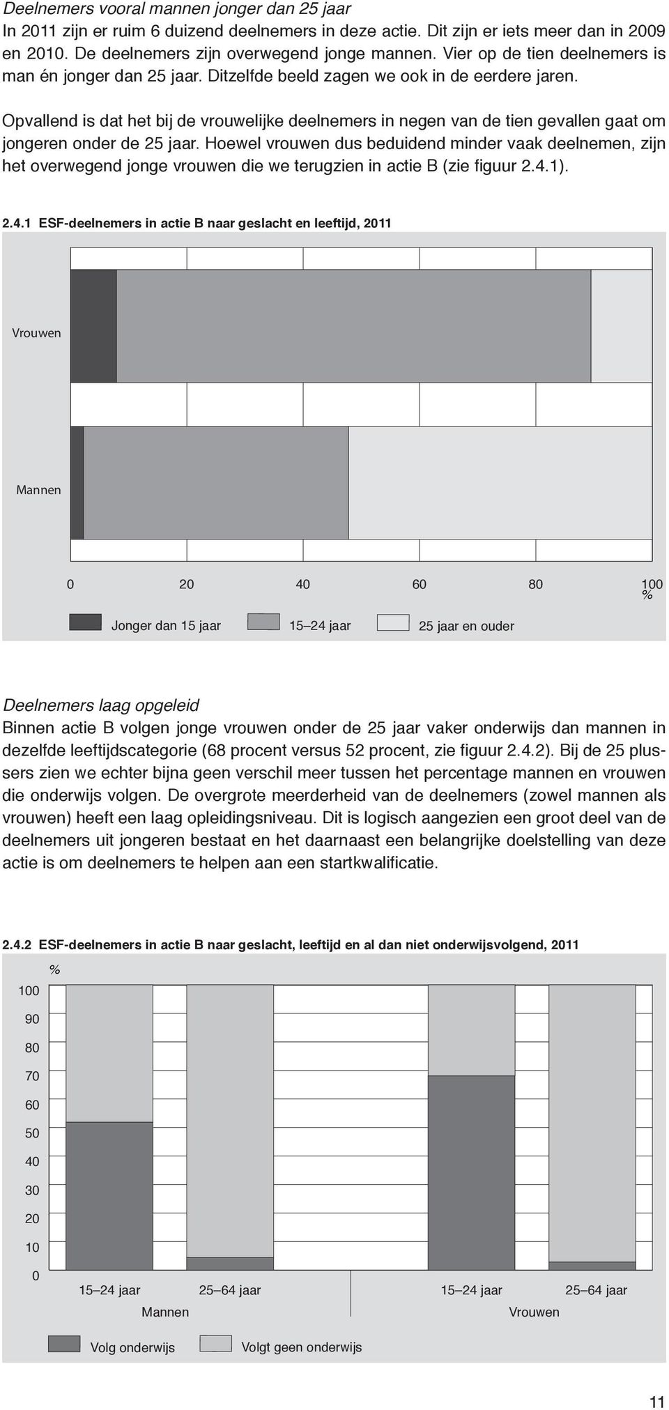 Opvallend is dat het bij de vrouwelijke deelnemers in negen van de tien gevallen gaat om jongeren onder de 25 jaar.