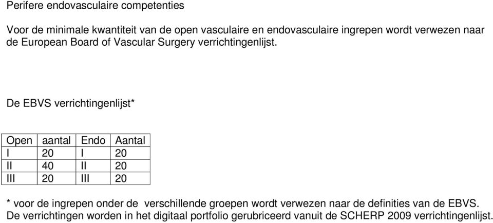 De EBVS verrichtingenlijst* Open aantal Endo Aantal I 20 I 20 II 40 II 20 III 20 III 20 * voor de ingrepen onder de