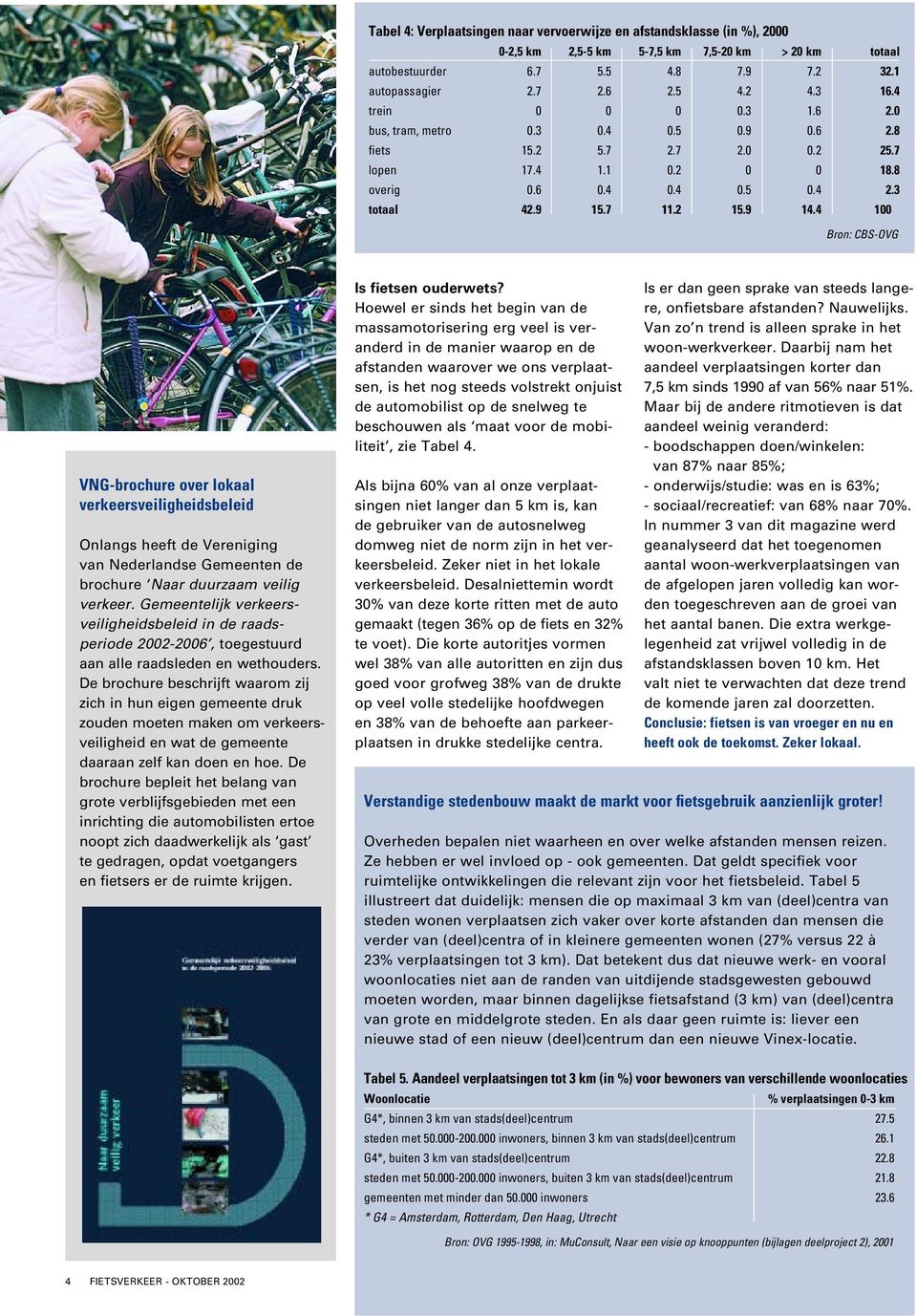 4 100 Bron: CBS-OVG VNG-brochure over lokaal verkeersveiligheidsbeleid Onlangs heeft de Vereniging van Nederlandse Gemeenten de brochure Naar duurzaam veilig verkeer.