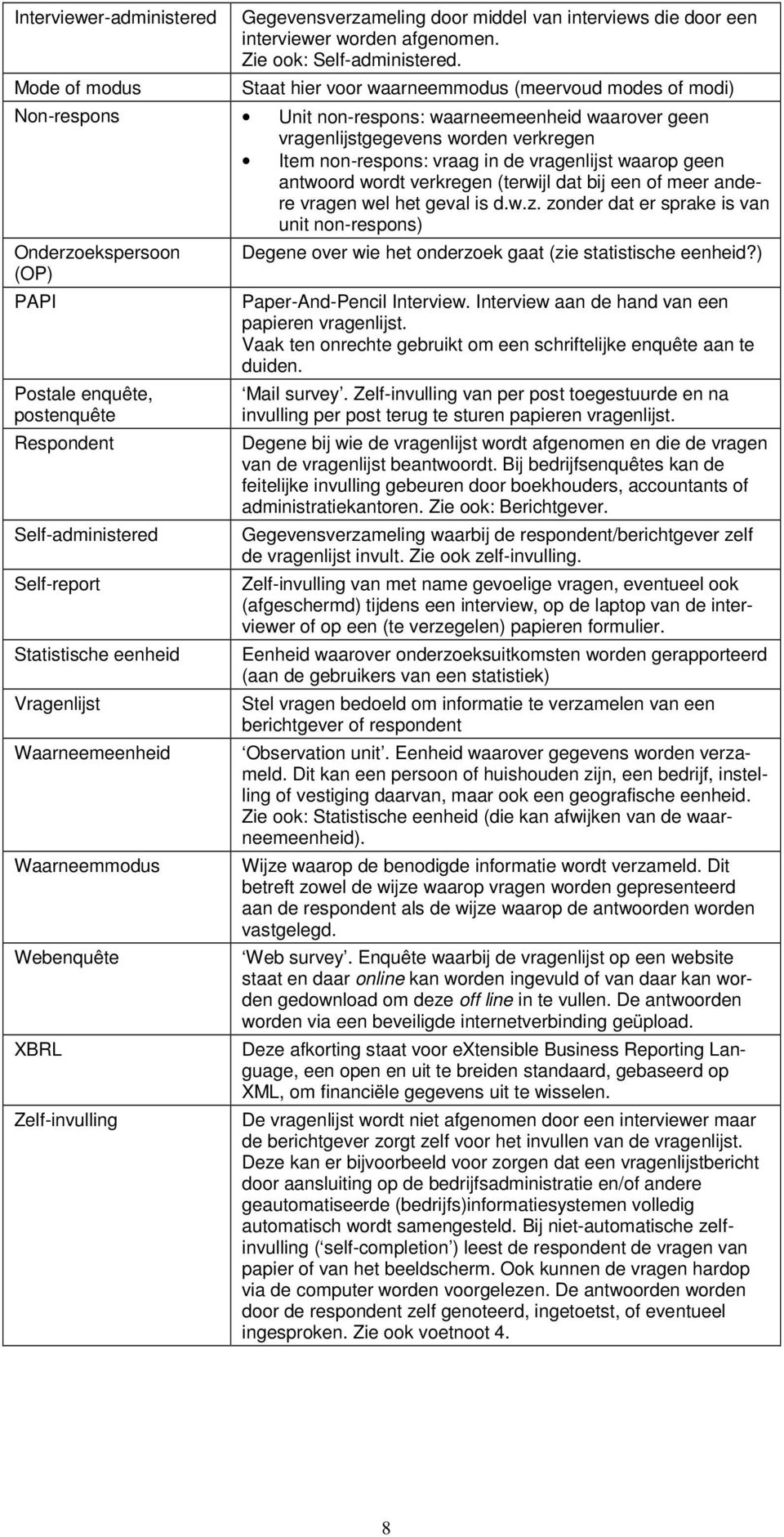 vragenlijst waarop geen antwoord wordt verkregen (terwijl dat bij een of meer andere vragen wel het geval is d.w.z.