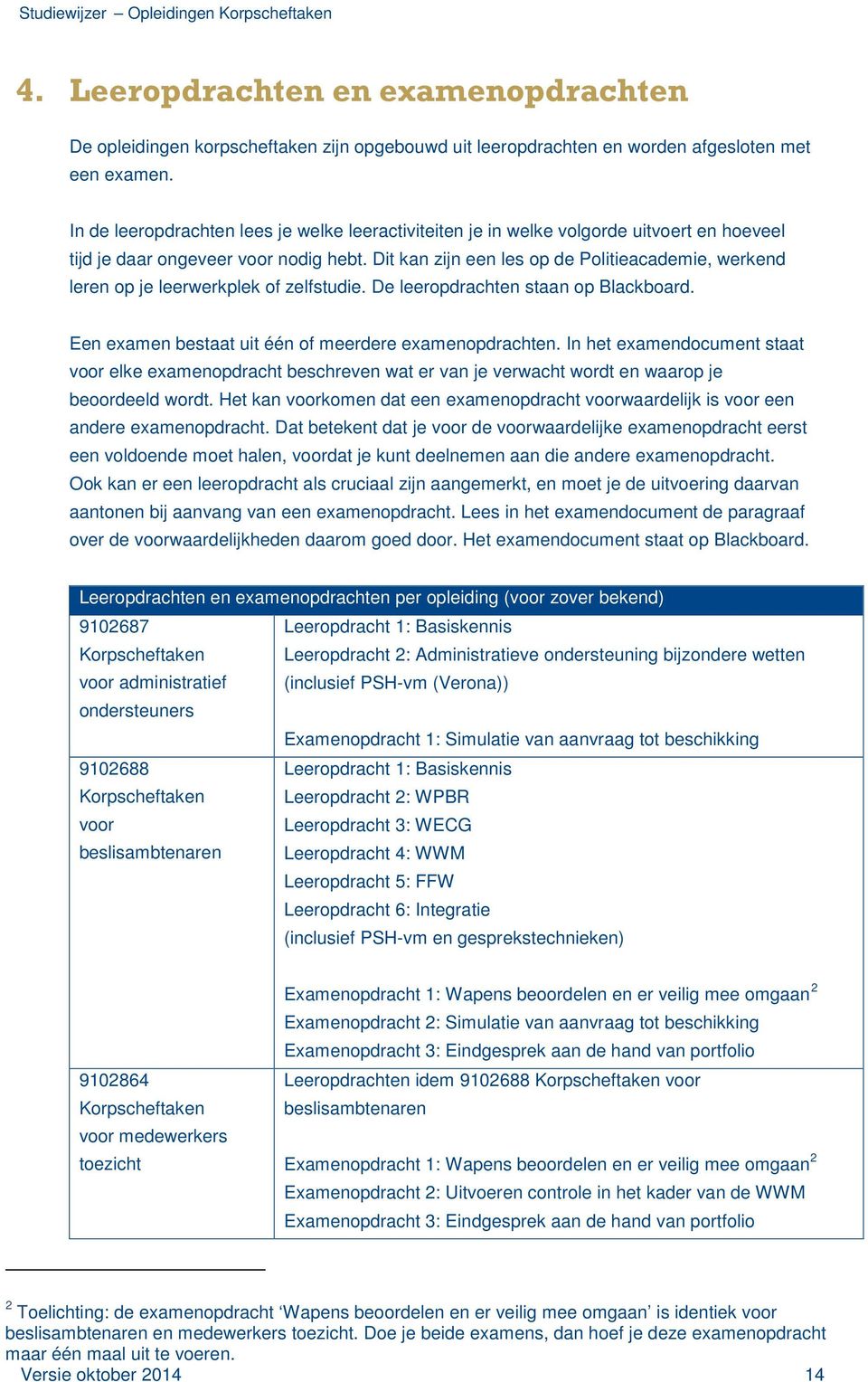 Dit kan zijn een les op de Politieacademie, werkend leren op je leerwerkplek of zelfstudie. De leeropdrachten staan op Blackboard. Een examen bestaat uit één of meerdere examenopdrachten.