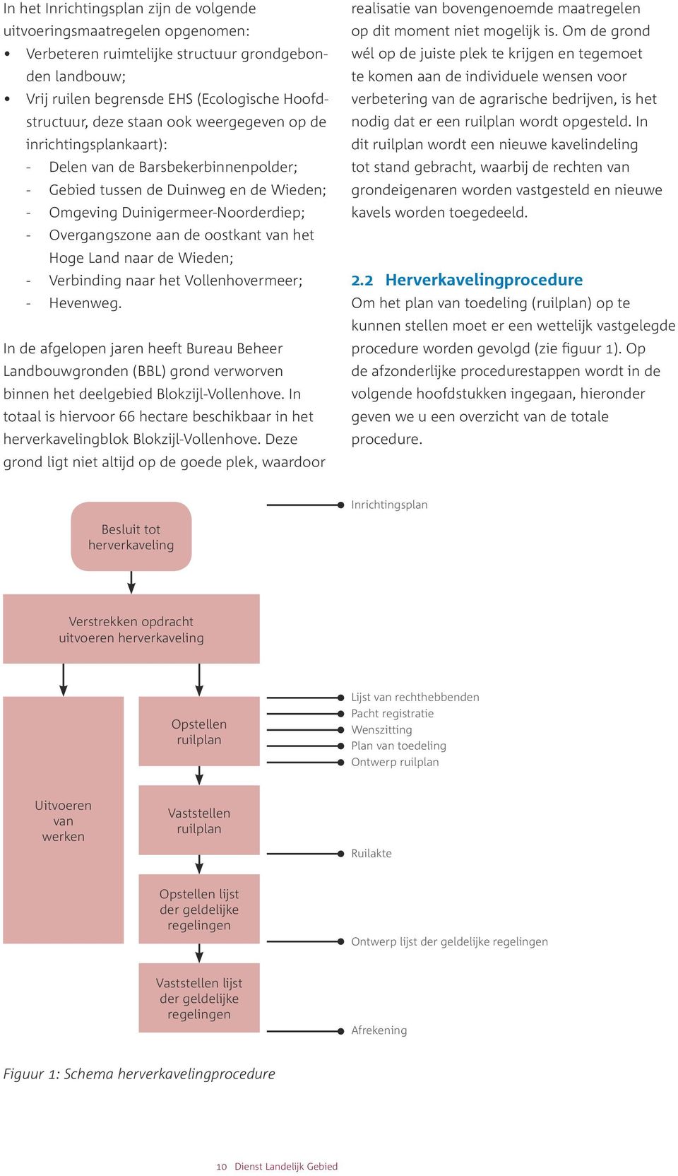 het Hoge Land naar de Wieden; - Verbinding naar het Vollenhovermeer; - Hevenweg.