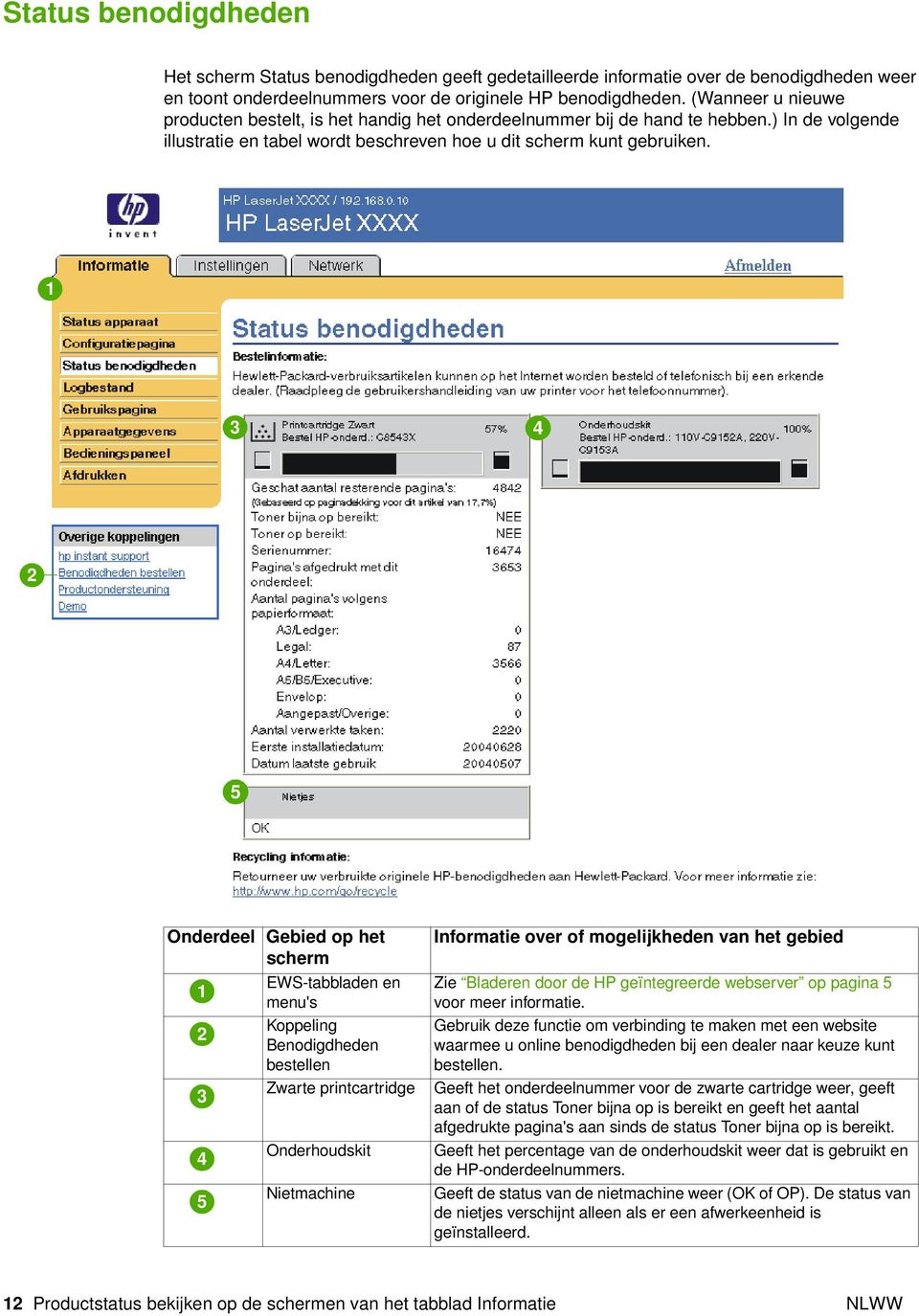 4 5 Onderdeel Gebied op het scherm EWS-tabbladen en menu's Koppeling Benodigdheden bestellen Zwarte printcartridge 4 5 Onderhoudskit Nietmachine Informatie over of mogelijkheden van het gebied Zie