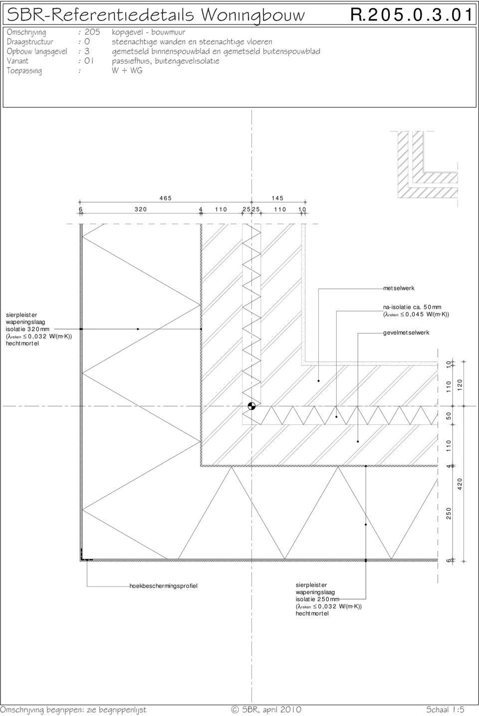 10 isolatie 320mm gevel