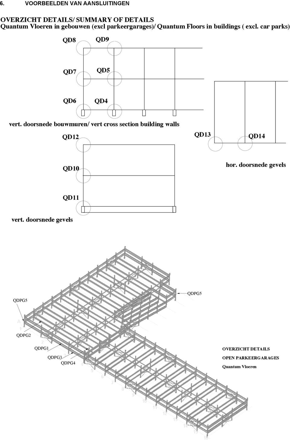 doorsnede bouwmuren/ vert cross section building walls QD12 QD13 QD14 QD10 hor.
