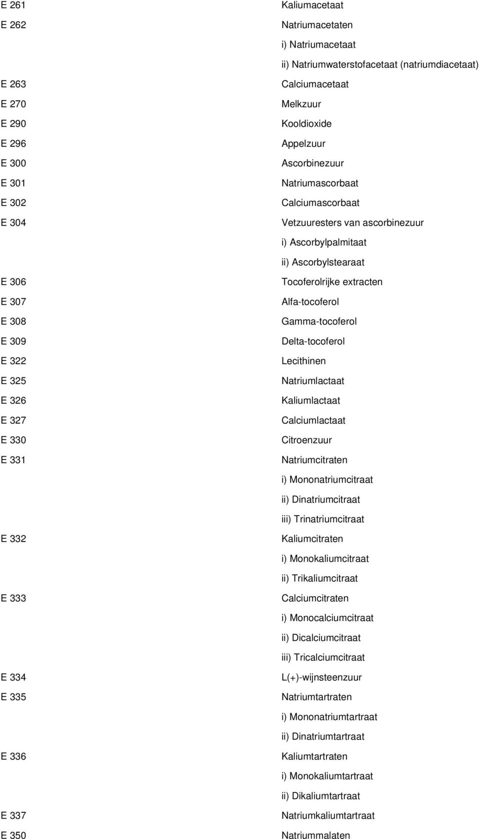 Tocoferolrijke extracten Alfa-tocoferol Gamma-tocoferol Delta-tocoferol Lecithinen Natriumlactaat Kaliumlactaat Calciumlactaat Citroenzuur Natriumcitraten i) Mononatriumcitraat ii) Dinatriumcitraat