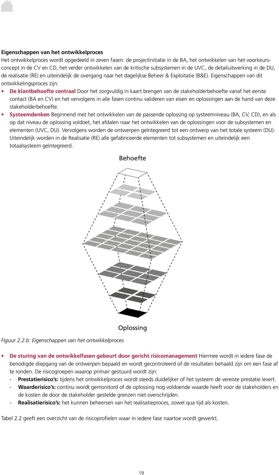 verder ontwikkelen van de kritische subsystemen in de UVC, de detailuitwerking in de DU, de realisatie (RE) en uiteindelijk de overgang naar het dagelijkse Beheer & Exploitatie (B&E).