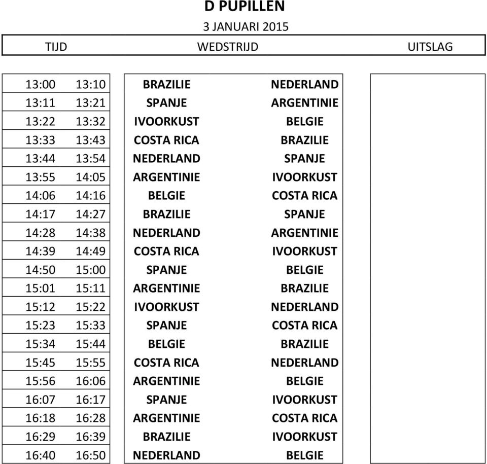 RICA IVOORKUST 14:50 15:00 SPANJE BELGIE 15:01 15:11 ARGENTINIE BRAZILIE 15:12 15:22 IVOORKUST NEDERLAND 15:23 15:33 SPANJE COSTA RICA 15:34 15:44 BELGIE BRAZILIE 15:45