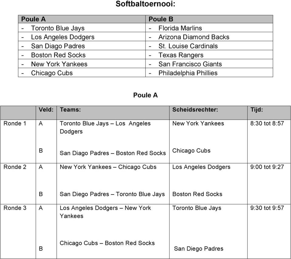 Tijd: Ronde 1 A Toronto Blue Jays Los Angeles Dodgers New York Yankees 8:30 tot 8:57 B San Diago Padres Boston Red Socks Chicago Cubs Ronde A New York Yankees Chicago Cubs