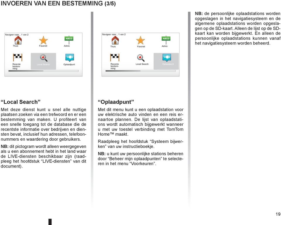 Alleen de lijst op de SDkaart kan worden bijgewerkt. En alleen de persoonlijke oplaadstations kunnen vanaf het navigatiesysteem worden beheerd.