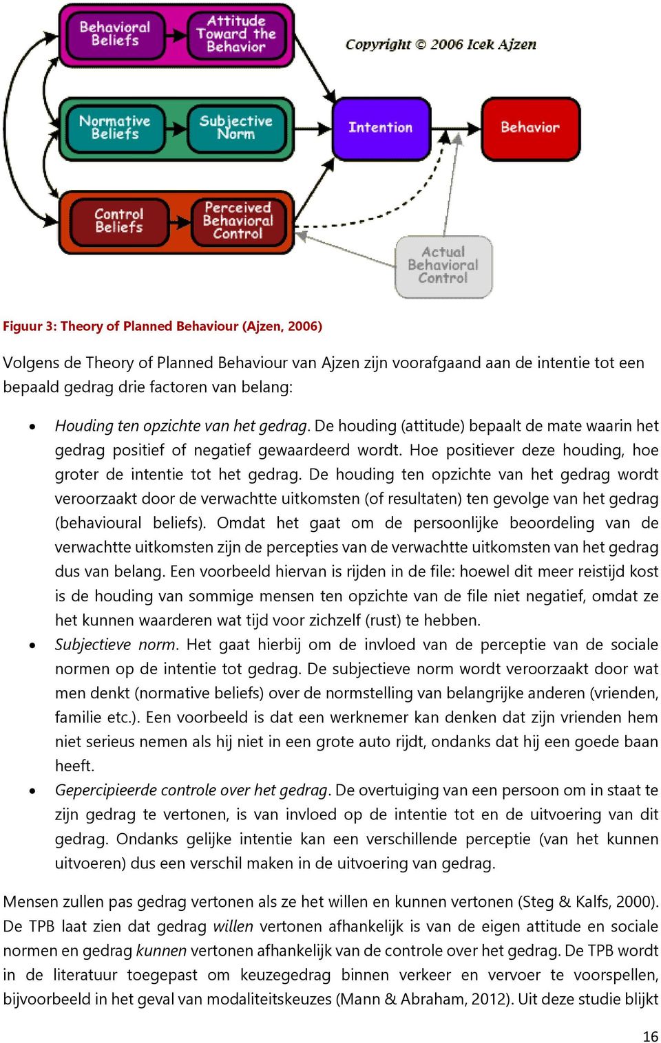 De houding ten opzichte van het gedrag wordt veroorzaakt door de verwachtte uitkomsten (of resultaten) ten gevolge van het gedrag (behavioural beliefs).