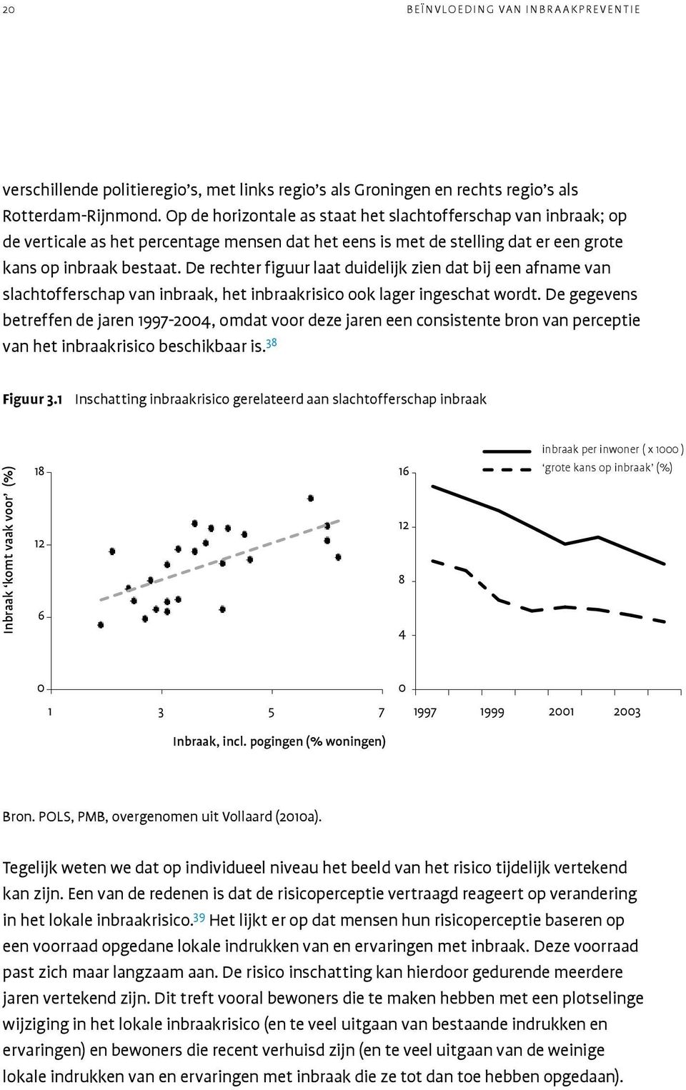 De rechter figuur laat duidelijk zien dat bij een afname van slachtofferschap van inbraak, het inbraakrisico ook lager ingeschat wordt.