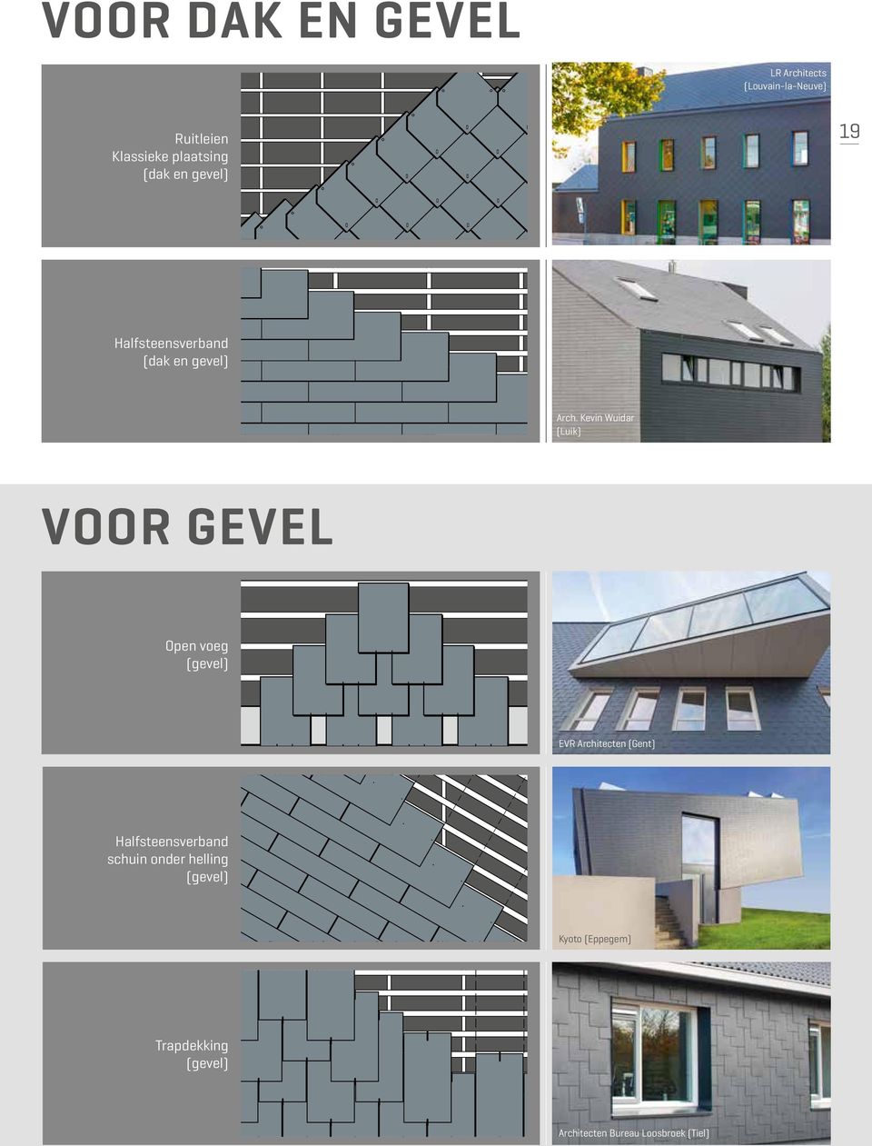 Kevin Wuidar (Luik) VOOR GEVEL Open voeg (gevel) EVR Architecten (Gent)