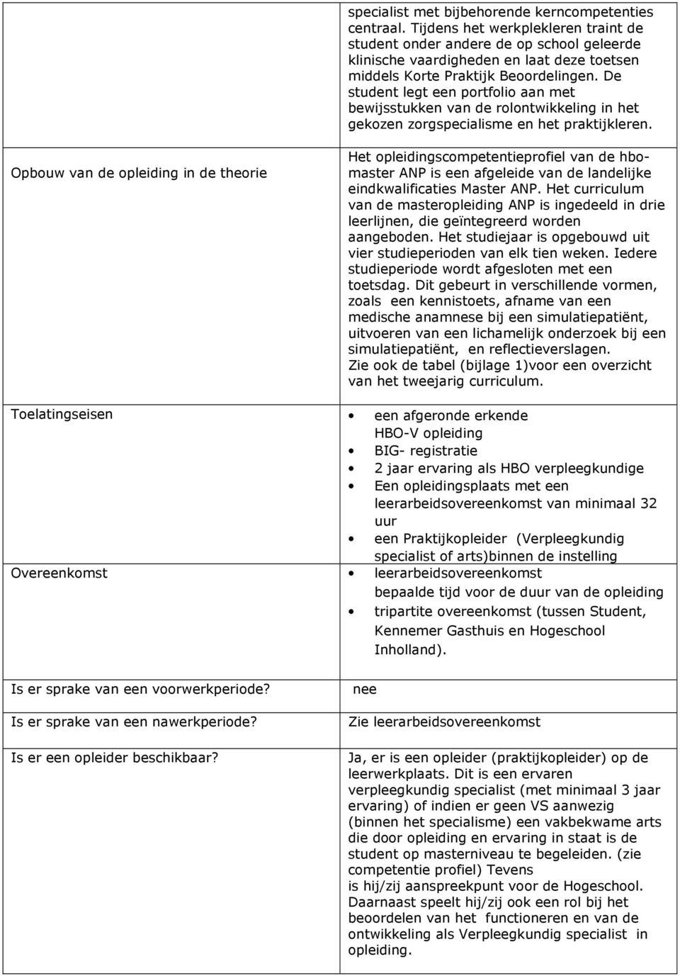 De student legt een portfolio aan met bewijsstukken van de rolontwikkeling in het gekozen zorgspecialisme en het praktijkleren.