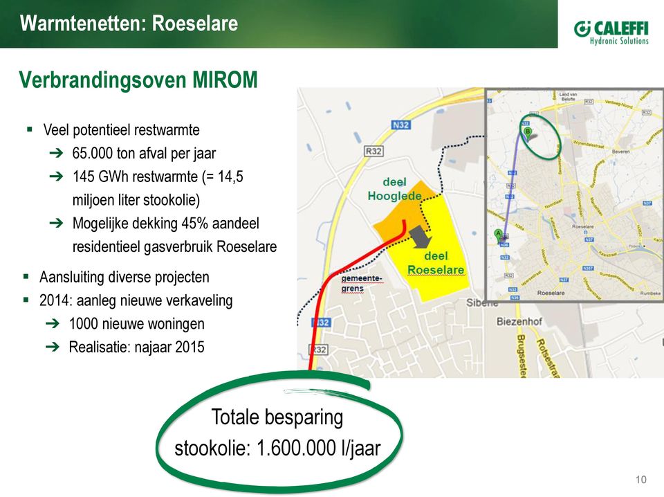 45% aandeel residentieel gasverbruik Roeselare Aansluiting diverse projecten 2014: aanleg