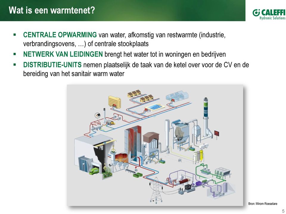 ) of centrale stookplaats NETWERK VAN LEIDINGEN brengt het water tot in woningen en