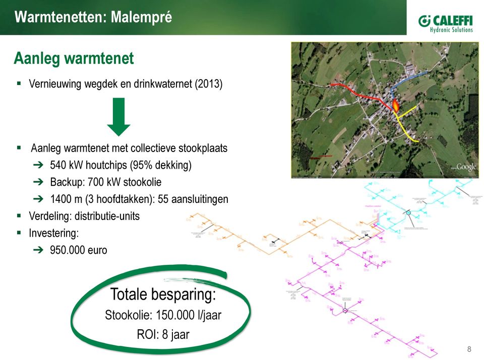 700 kw stookolie 1400 m (3 hoofdtakken): 55 aansluitingen Verdeling: