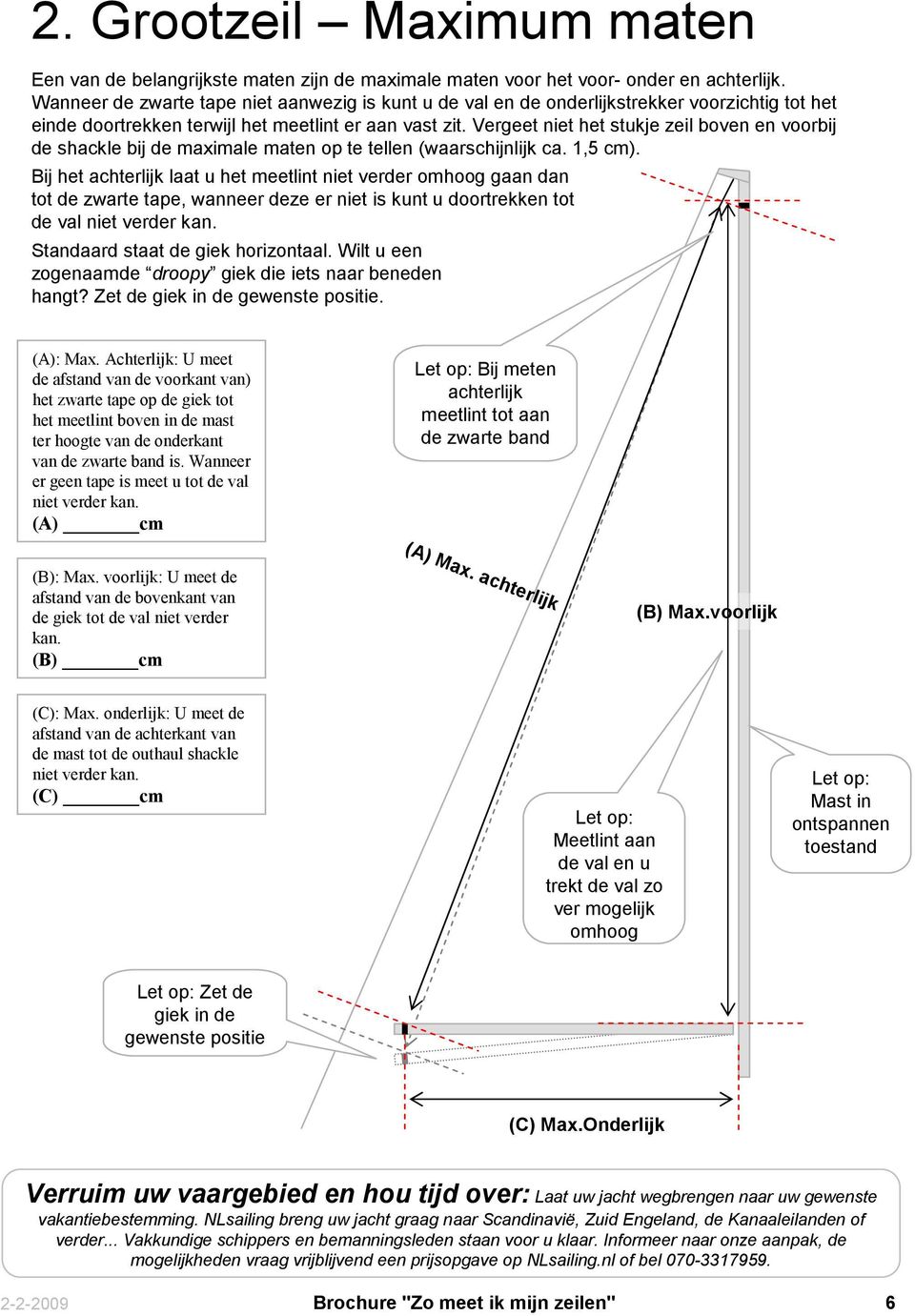 Vergeet niet het stukje zeil boven en voorbij de shackle bij de maximale maten op te tellen (waarschijnlijk ca. 1,5 cm).