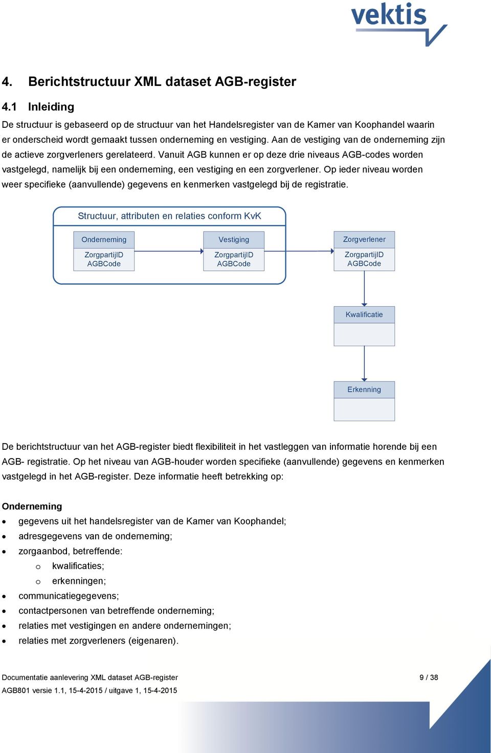 Aan de vestiging van de onderneming zijn de actieve zorgverleners gerelateerd.