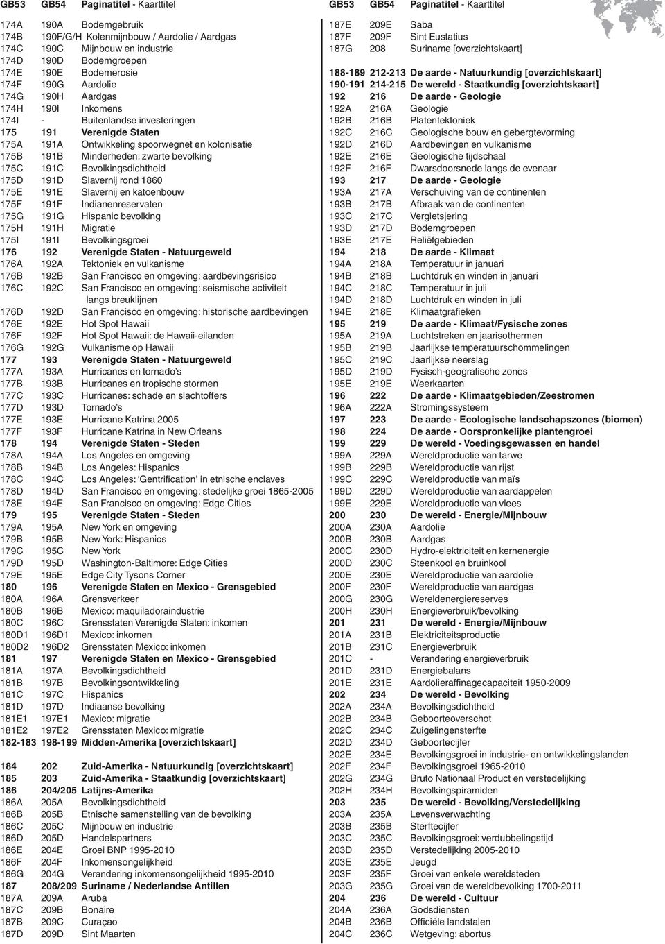 Slavernij rond 1860 175E 191E Slavernij en katoenbouw 175F 191F Indianenreservaten 175G 191G Hispanic bevolking 175H 191H Migratie 175I 191I Bevolkingsgroei 176 192 Verenigde Staten - Natuurgeweld