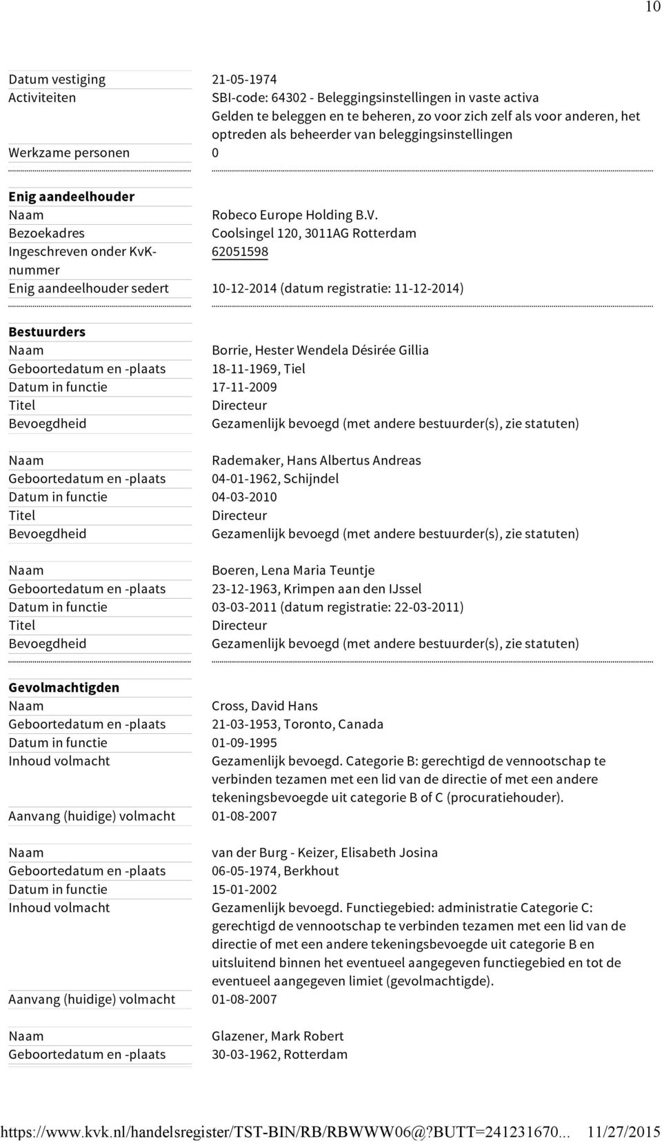 Bezoekadres Coolsingel 120, 3011AG Rotterdam Ingeschreven onder KvKnummer 62051598 Enig aandeelhouder sedert -12-2014 (datum registratie: 11-12-2014) Bestuurders Borrie, Hester Wendela Désirée Gillia