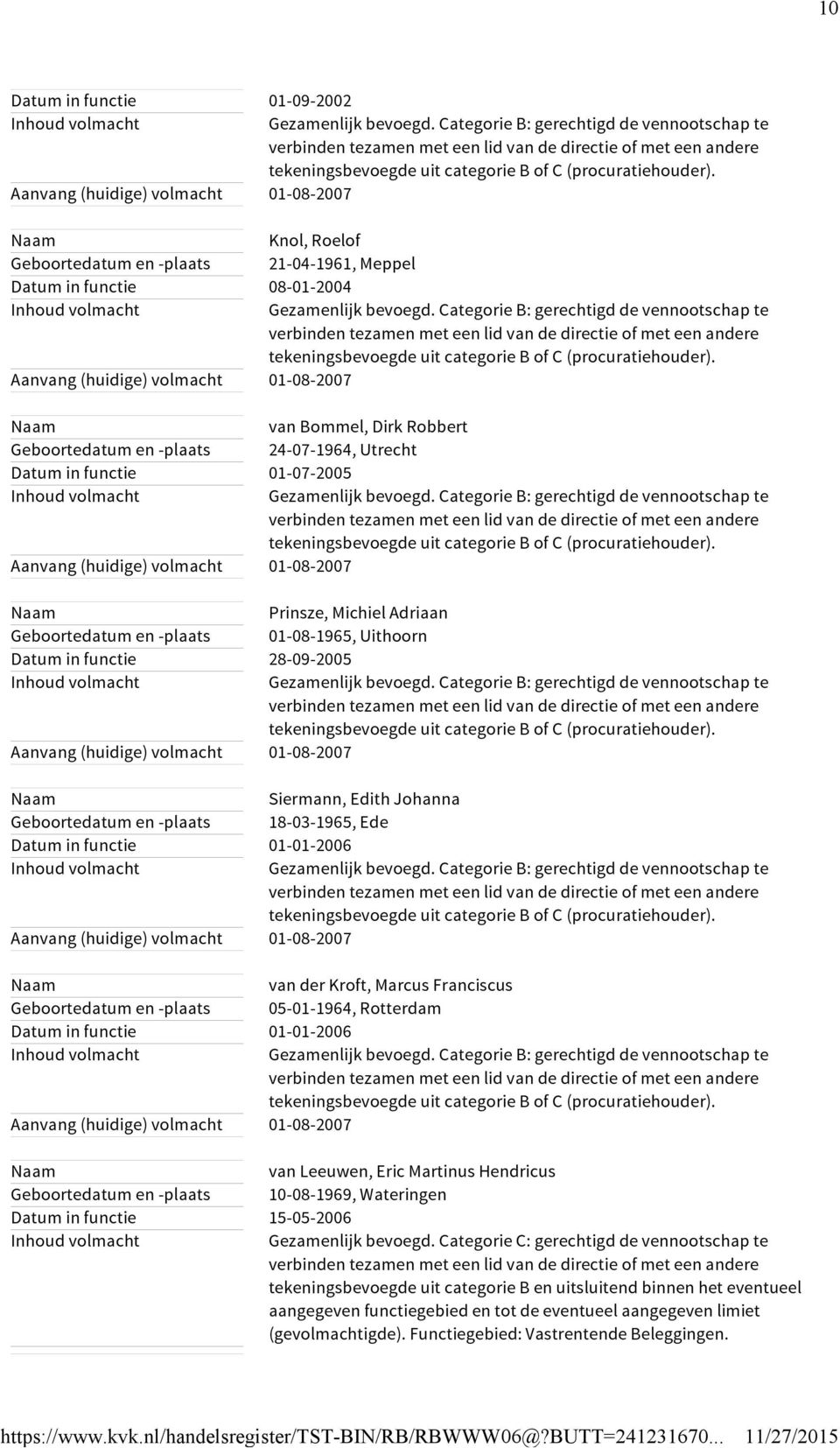 01-01-2006 van der Kroft, Marcus Franciscus Geboortedatum en -plaats 05-01-1964, Rotterdam Datum in functie 01-01-2006 van Leeuwen, Eric Martinus Hendricus Geboortedatum en -plaats -08-1969,