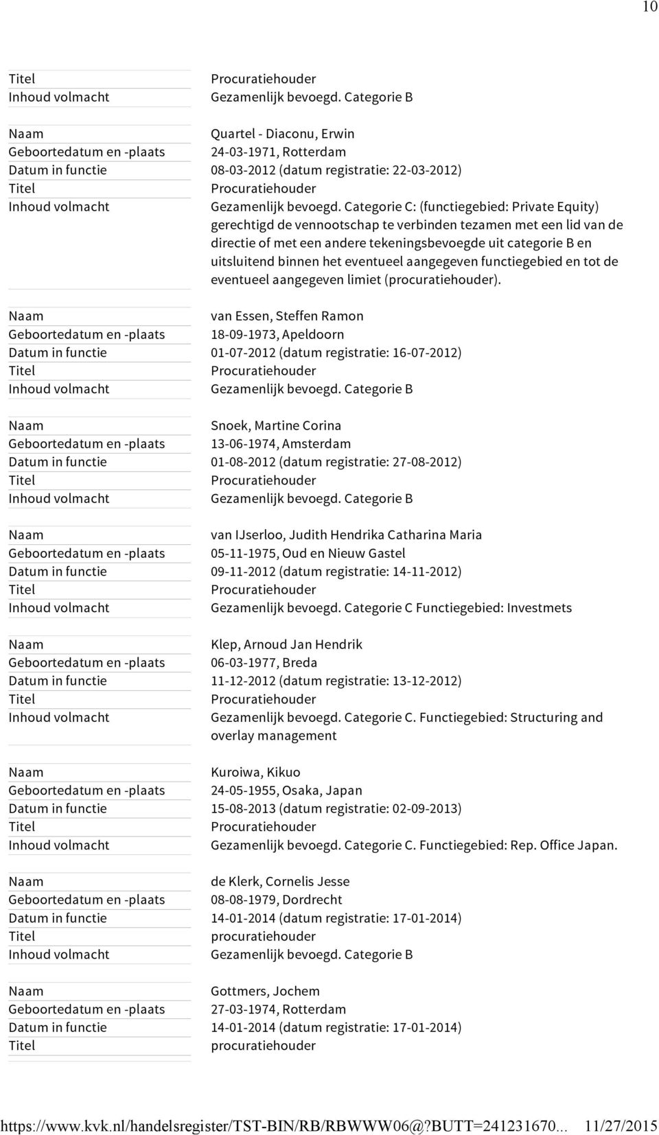 eventueel aangegeven functiegebied en tot de eventueel aangegeven limiet (procuratiehouder).