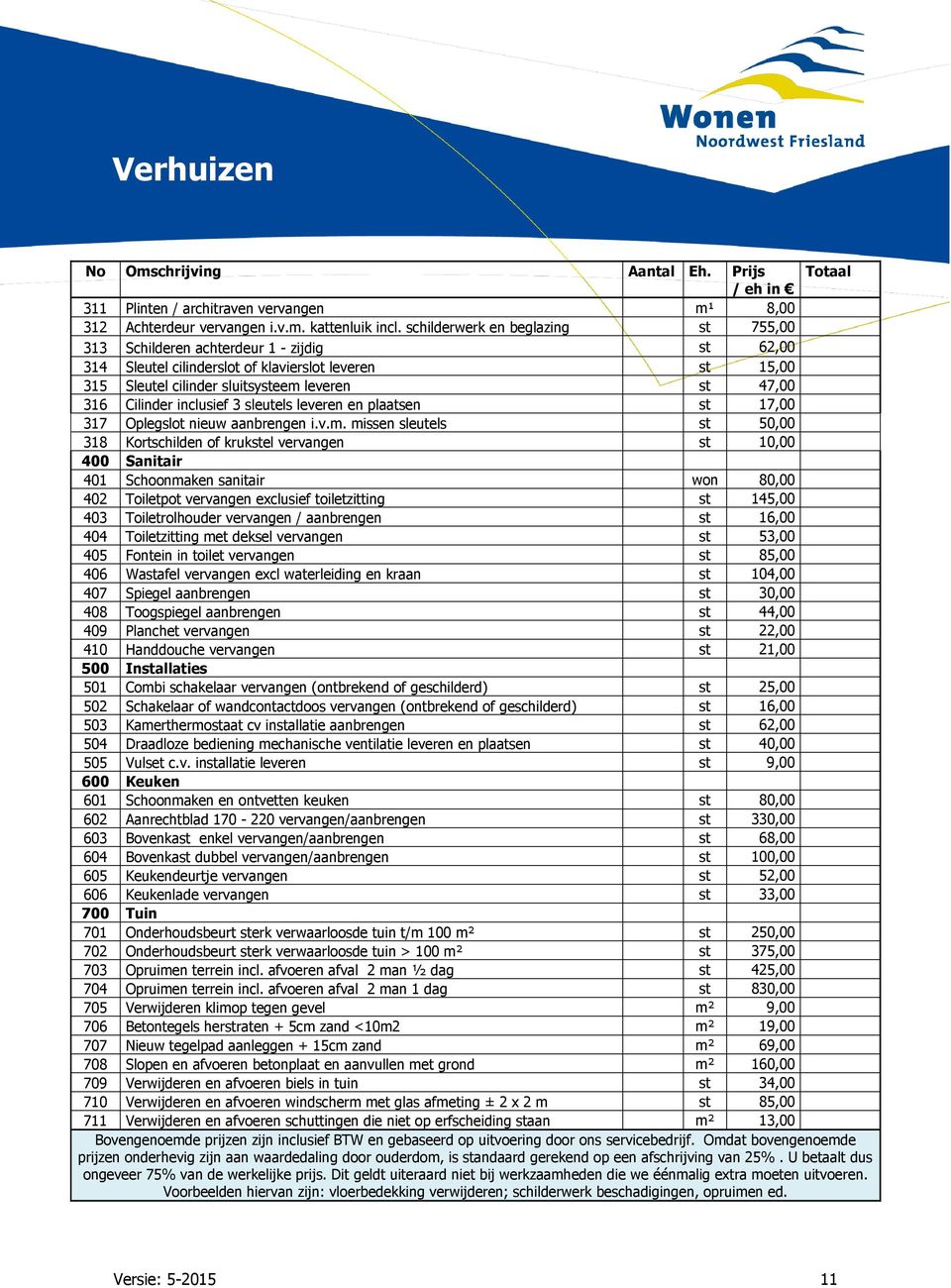 Cilinder inclusief 3 sleutels leveren en plaatsen st 17,00 317 Oplegslot nieuw aanbrengen i.v.m.