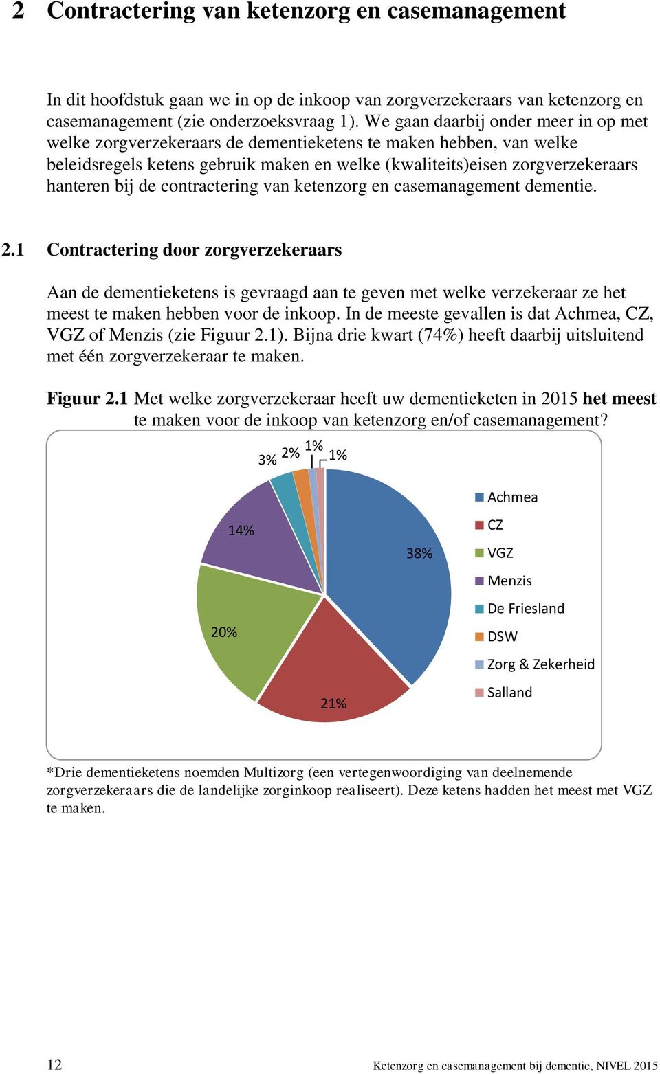 contractering van ketenzorg en casemanagement dementie. 2.