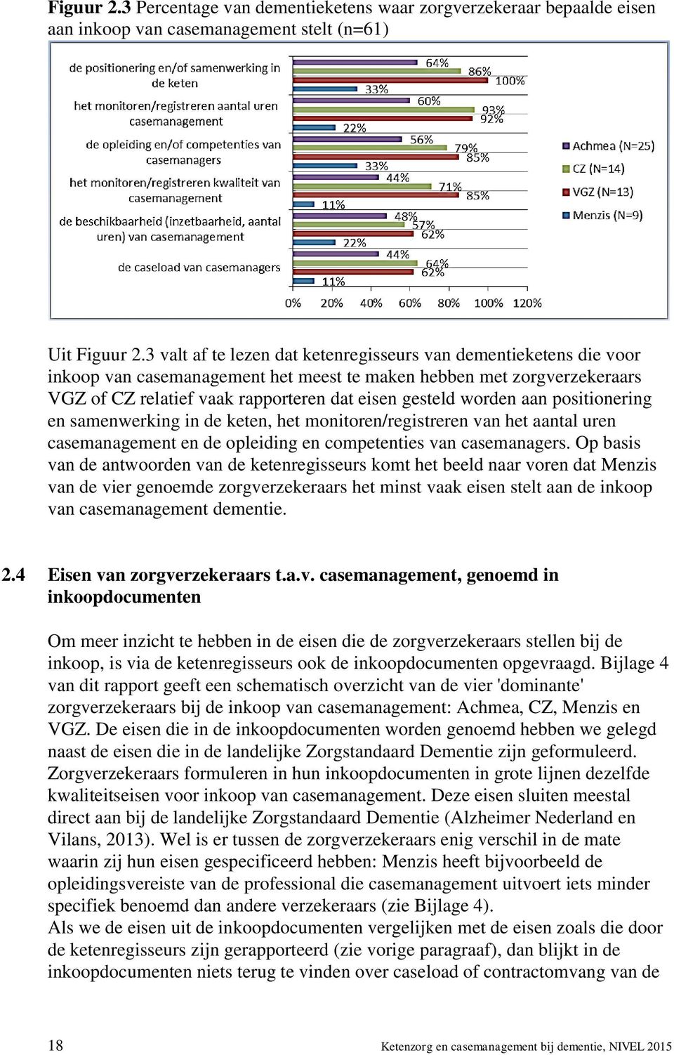 worden aan positionering en samenwerking in de keten, het monitoren/registreren van het aantal uren casemanagement en de opleiding en competenties van casemanagers.