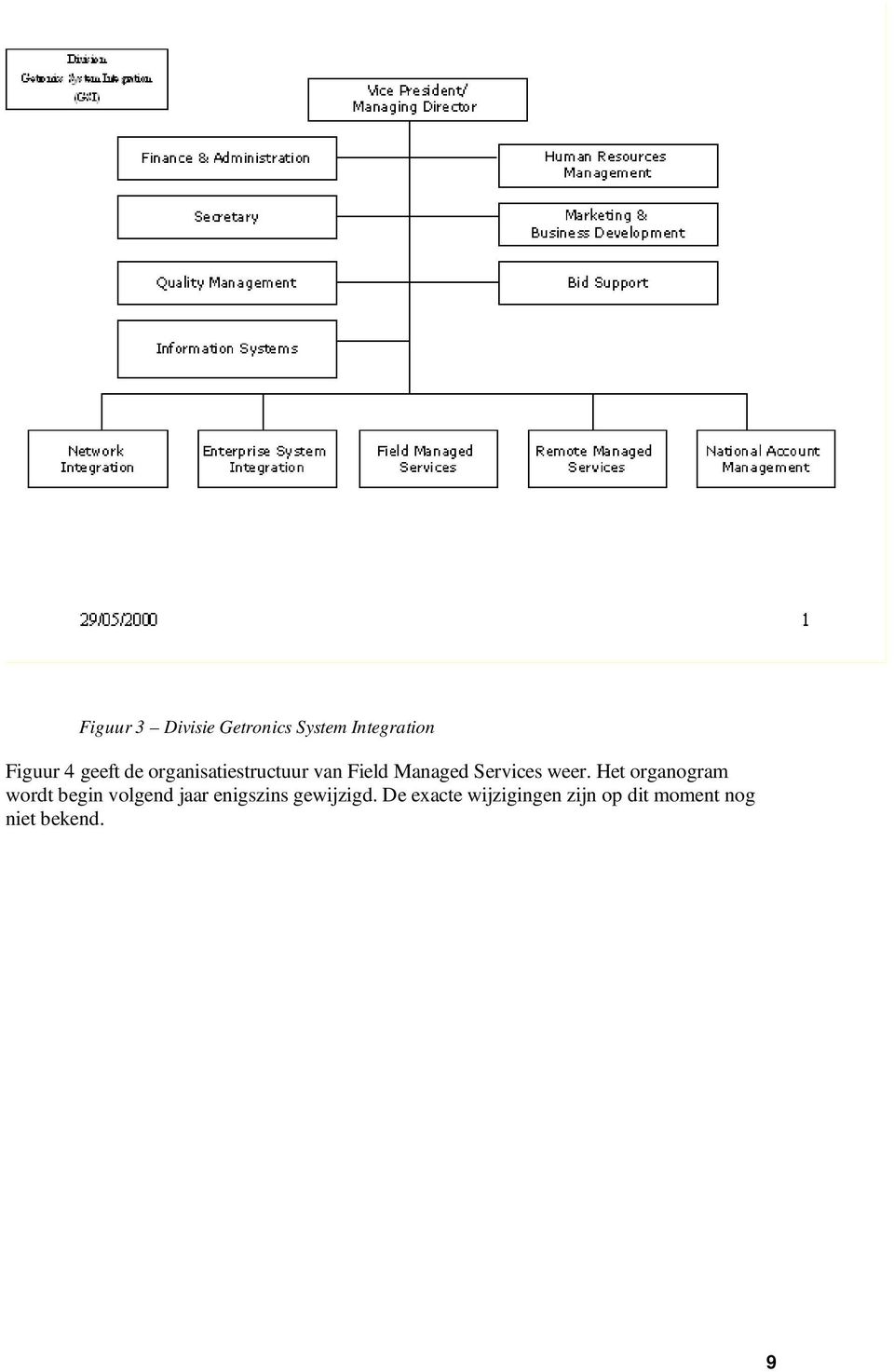 weer. Het organogram wordt begin volgend jaar enigszins