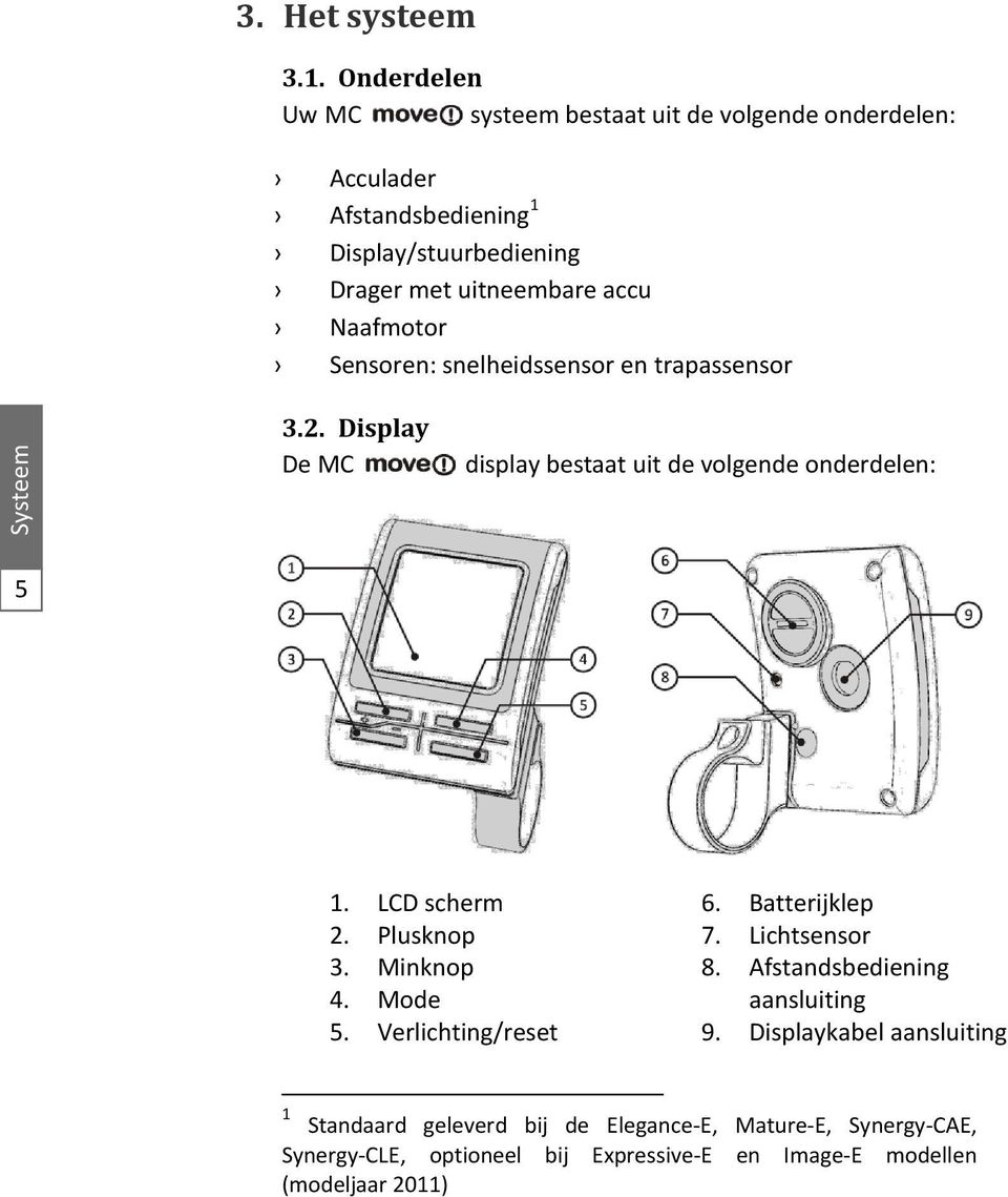 Naafmotor Sensoren: snelheidssensor en trapassensor 3.2. Display De MC display bestaat uit de volgende onderdelen: 5 1. LCD scherm 2. Plusknop 3.