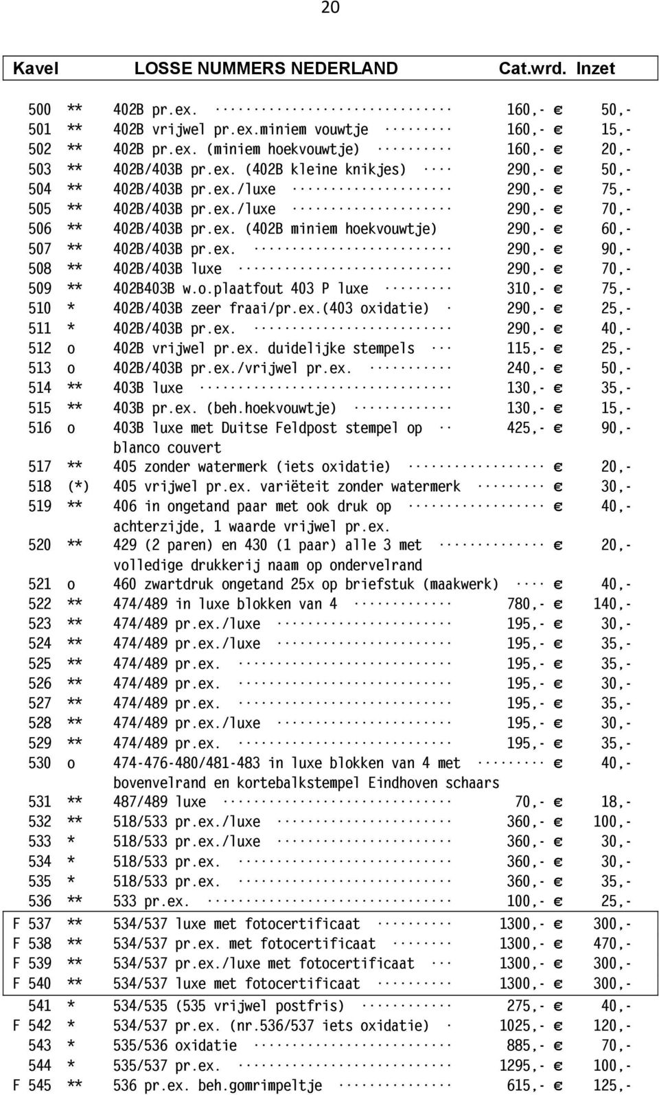 ex. 290,- 90,- 508 ** 402B/403B luxe 290,- 70,- 509 ** 402B403B w.o.plaatfout 403 P luxe 310,- 75,- 510 * 402B/403B zeer fraai/pr.ex.(403 oxidatie) 290,- 25,- 511 * 402B/403B pr.ex. 290,- 40,- 512 o 402B vrijwel pr.