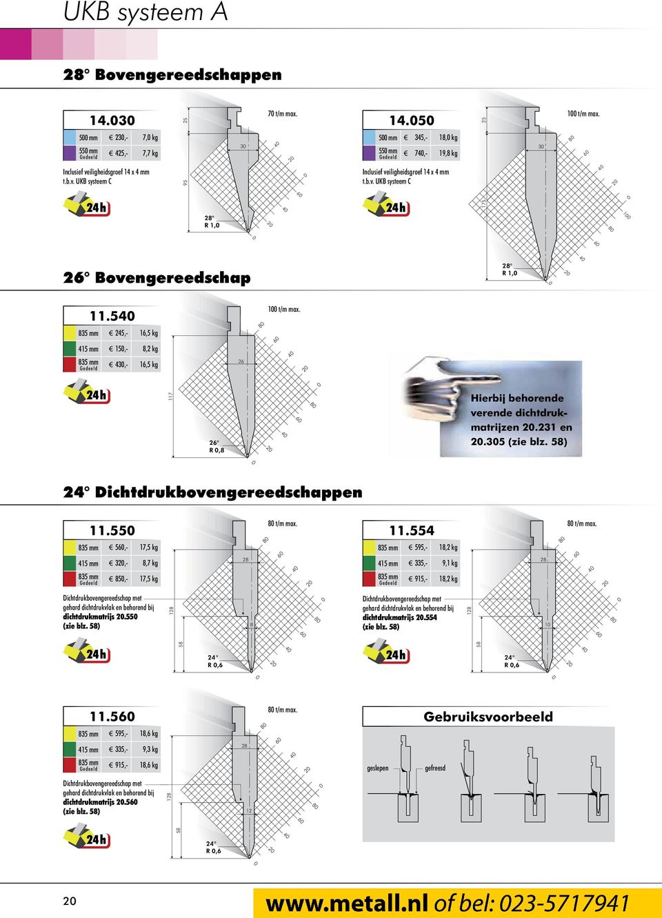 58) 24 Dichtdrukbovengereedschappen 11.550 80 t/m max. 11.554 80 t/m max.