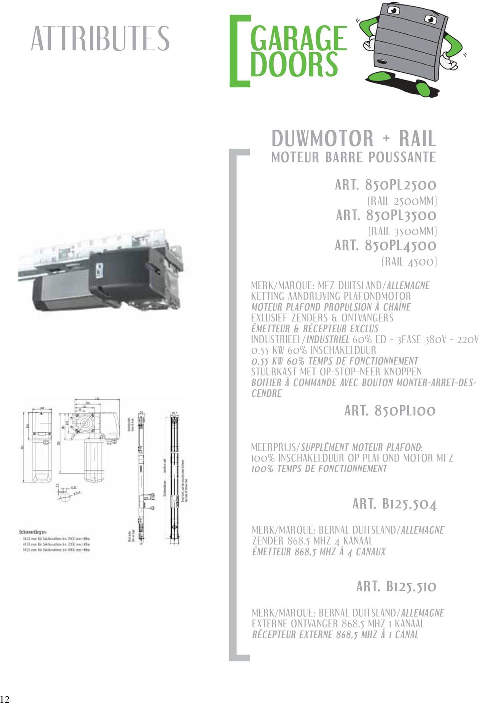 Industrieel/industriel 60% ed - 3fase 380V - 220V 0.55 kw 60% inschakelduur 0.