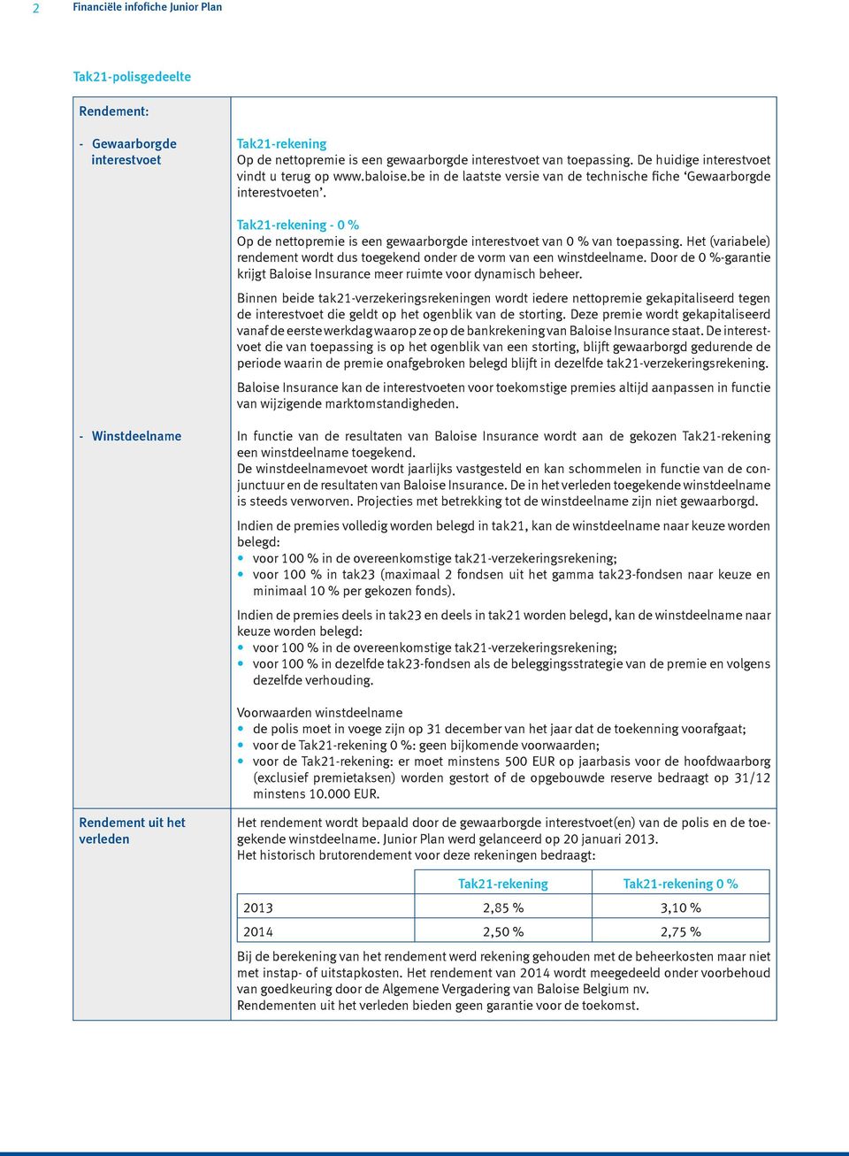 Het (variabele) rendement wordt dus toegekend onder de vorm van een winstdeelname. Door de 0 %-garantie krijgt Baloise Insurance meer ruimte voor dynamisch beheer.