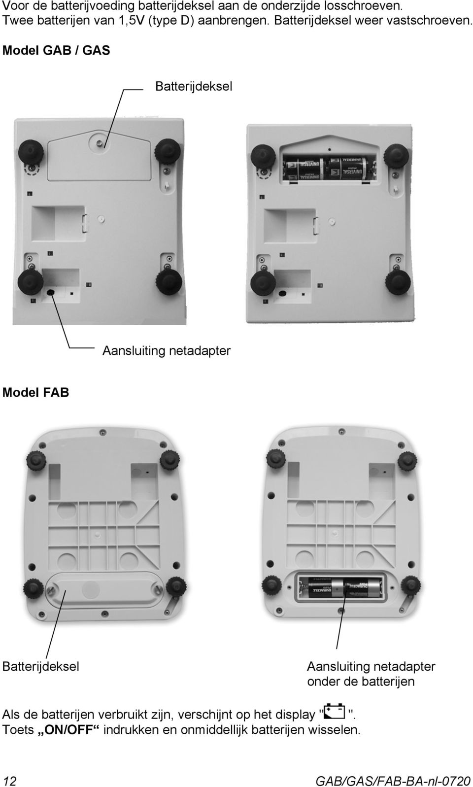 Model GAB / GAS Batterijdeksel Aansluiting netadapter Model FAB Batterijdeksel Aansluiting
