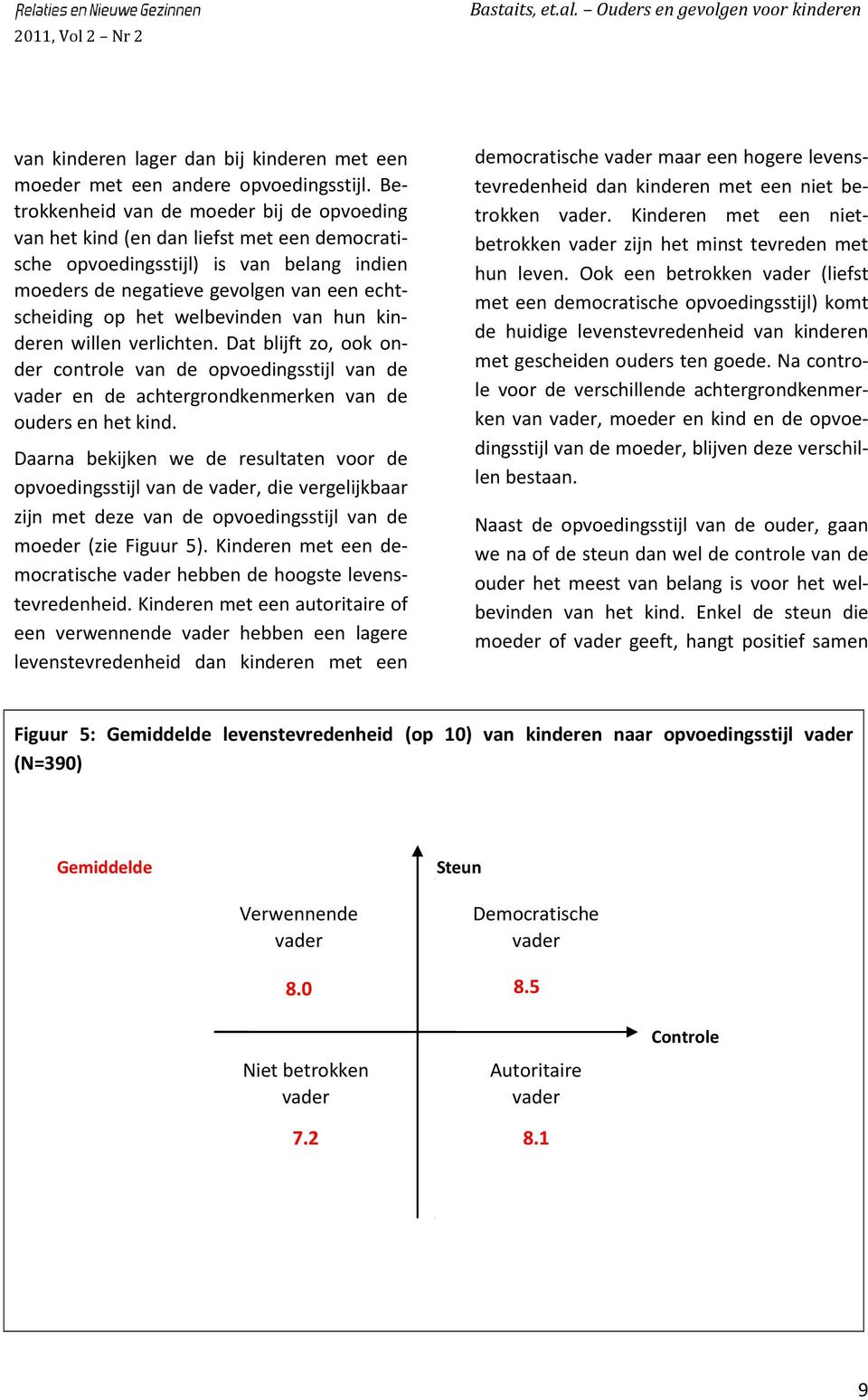 welbevinden van hun kinderen willen verlichten. Dat blijft zo, ook onder controle van de opvoedingsstijl van de vader en de achtergrondkenmerken van de ouders en het kind.