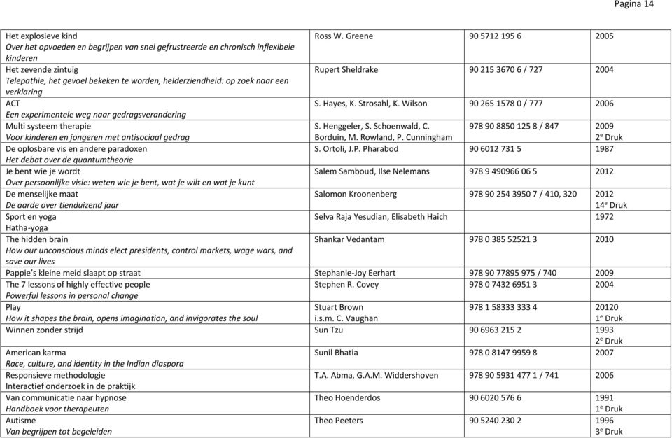 bekeken te worden, helderziendheid: op zoek naar een verklaring ACT S. Hayes, K. Strosahl, K.