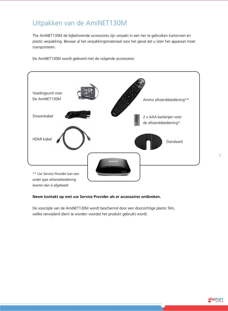 De AmiNET130M wordt geleverd met de volgende accessoires: Voedingsunit voor De AmiNET130M Amino afstandsbediening** Stroomkabel 2 x AAA batterijen voor de afstandsbediening* HDMI kabel
