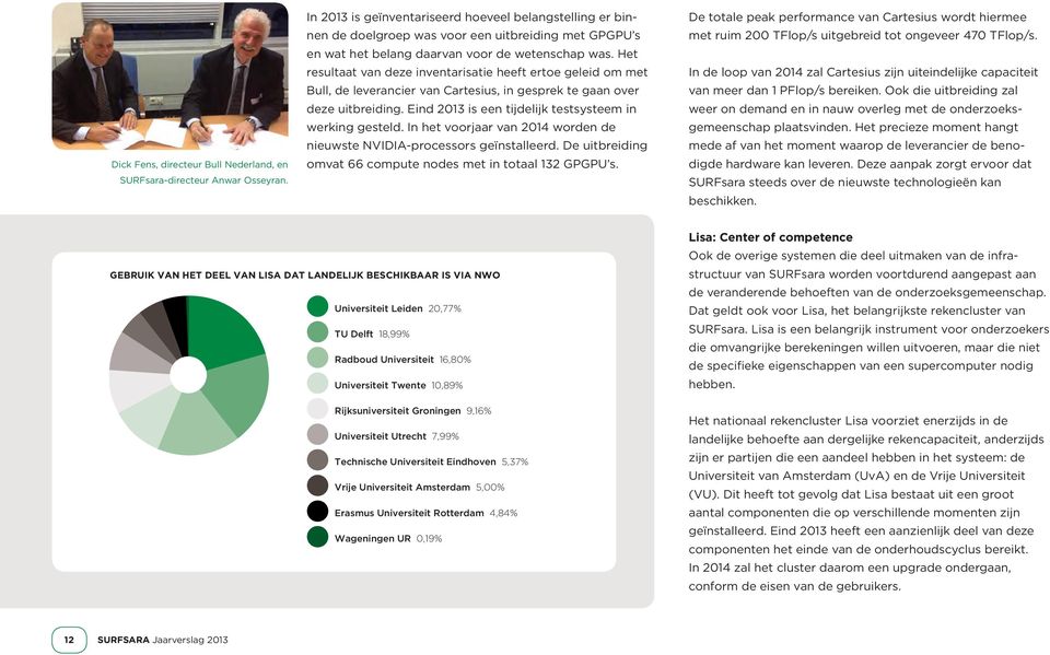 Het resultaat van deze inventarisatie heeft ertoe geleid om met Bull, de leveran cier van Cartesius, in gesprek te gaan over deze uitbreiding.