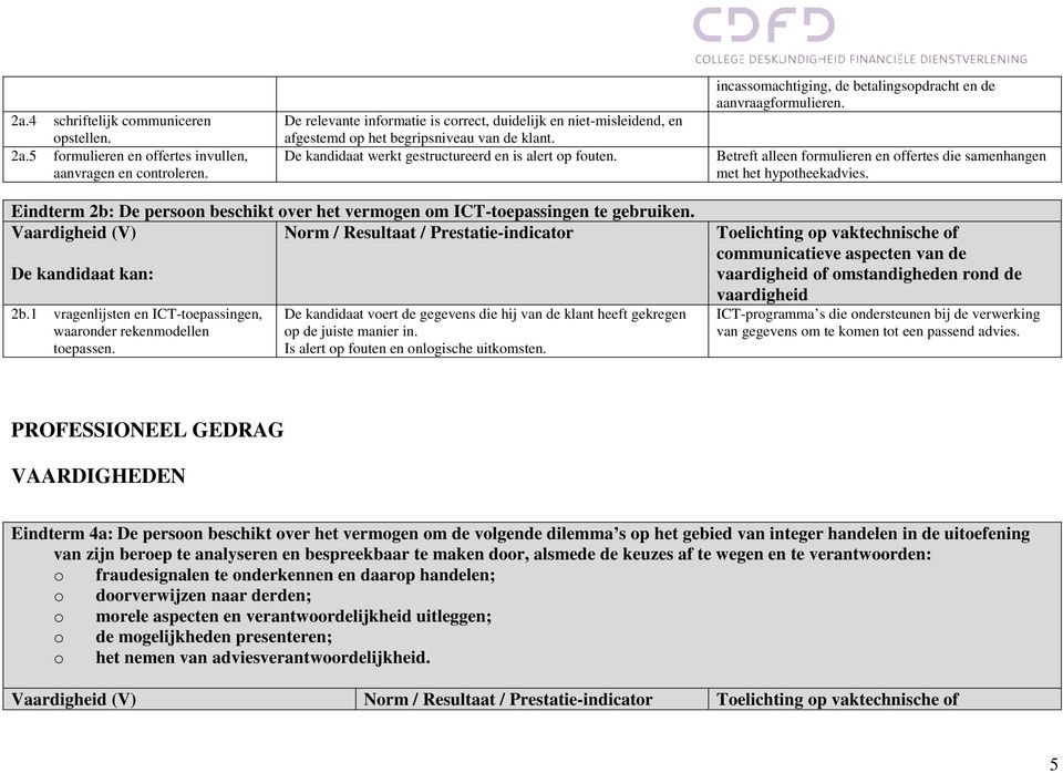 incassomachtiging, de betalingsopdracht en de aanvraagformulieren. etreft alleen formulieren en offertes die samenhangen met het hypotheekadvies.