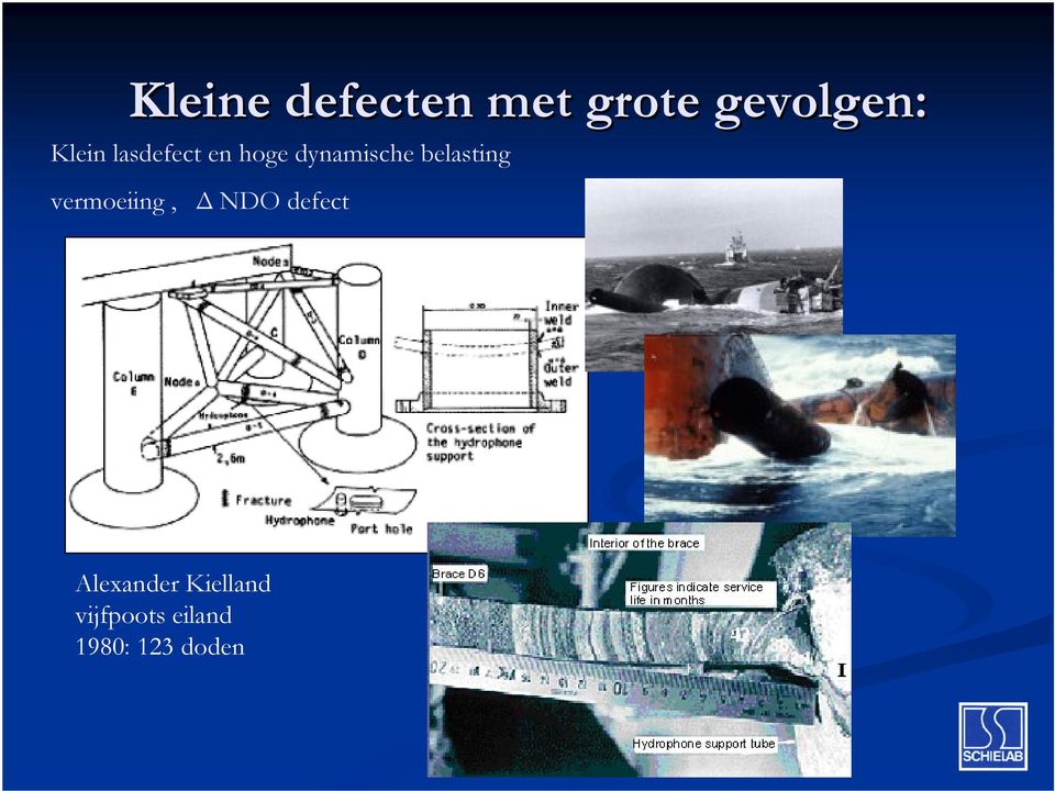 belasting vermoeiing, Δ NDO defect